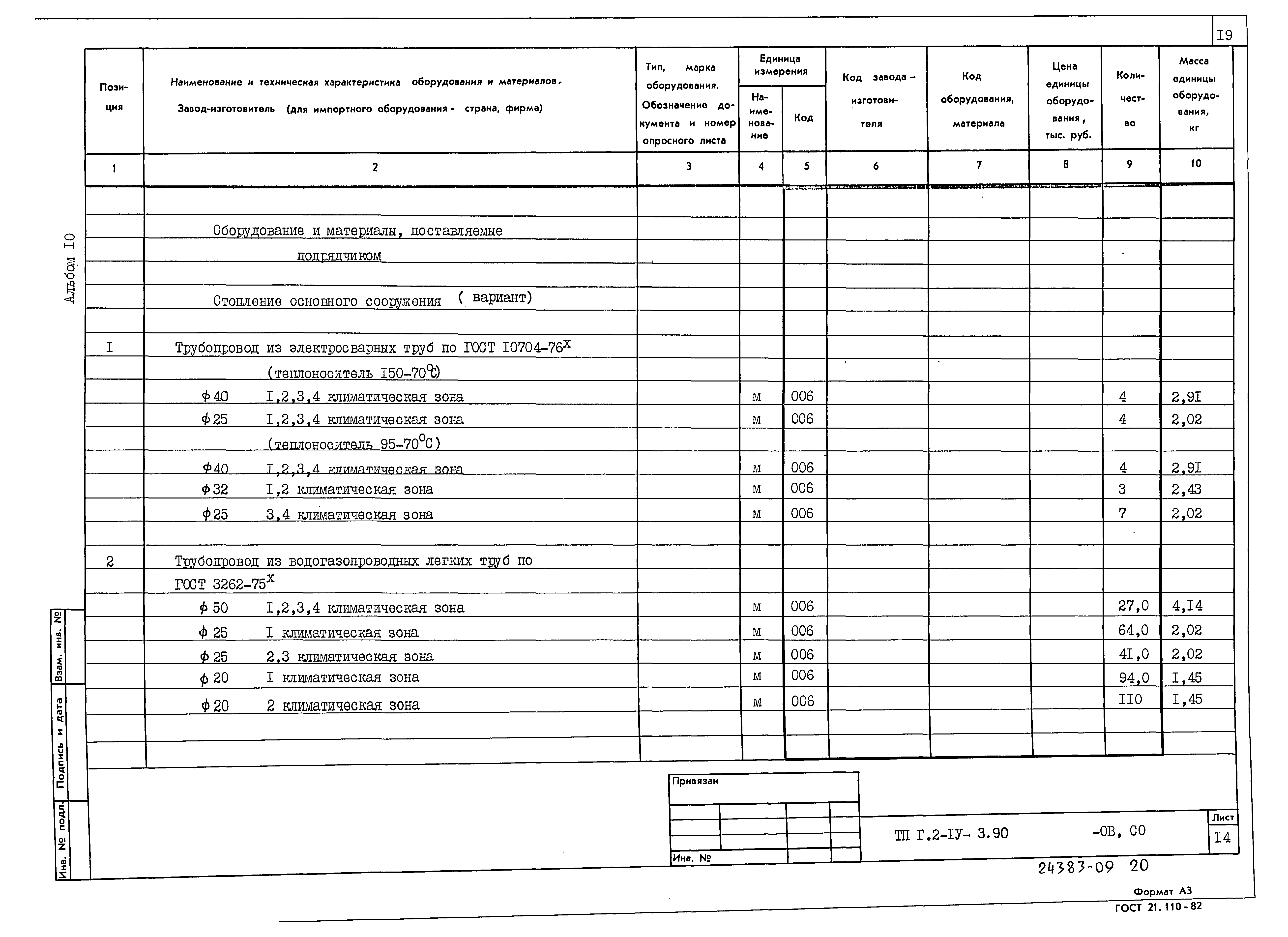 Типовой проект Г.2-IV-3.90