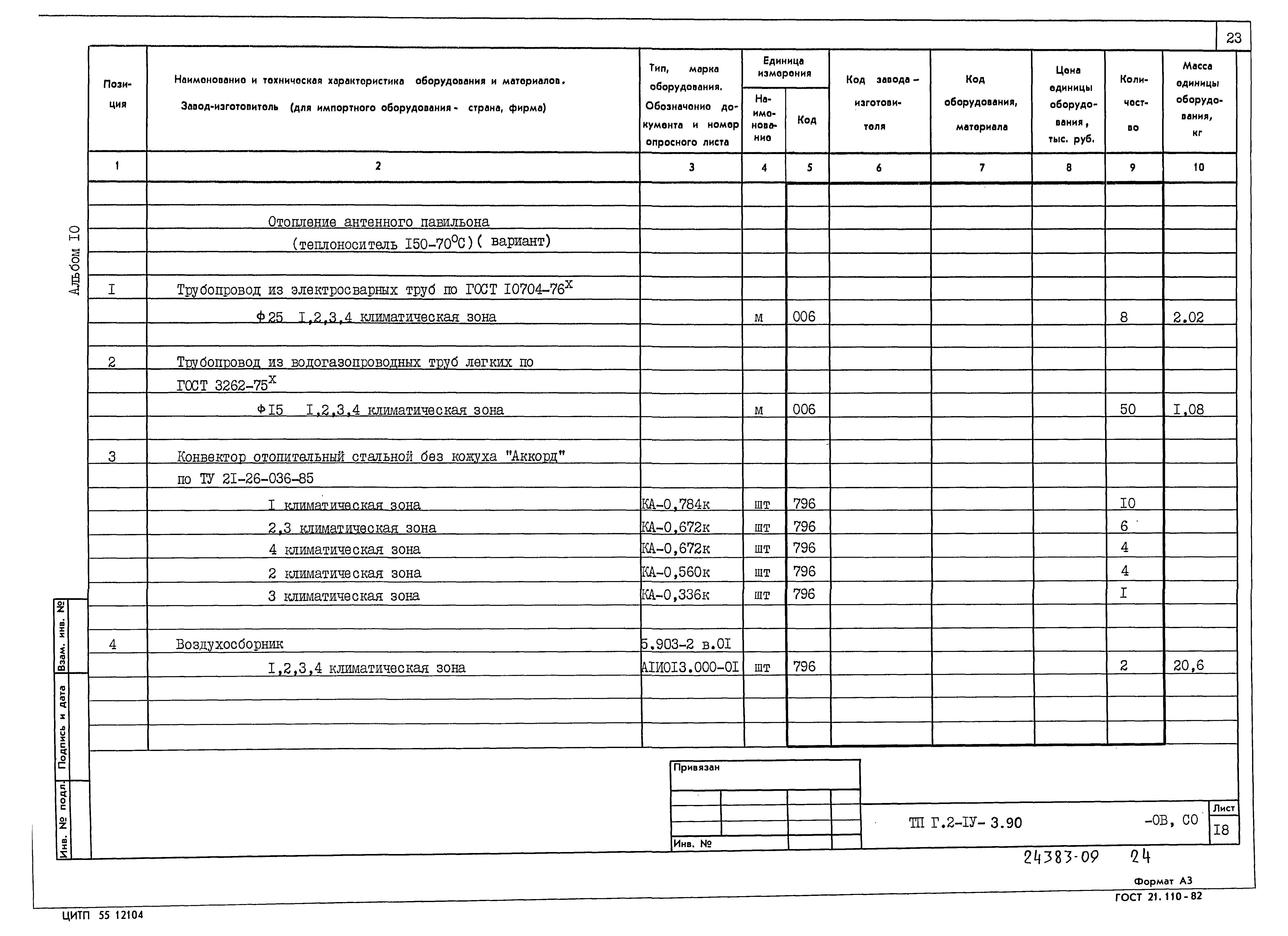 Типовой проект Г.2-IV-3.90