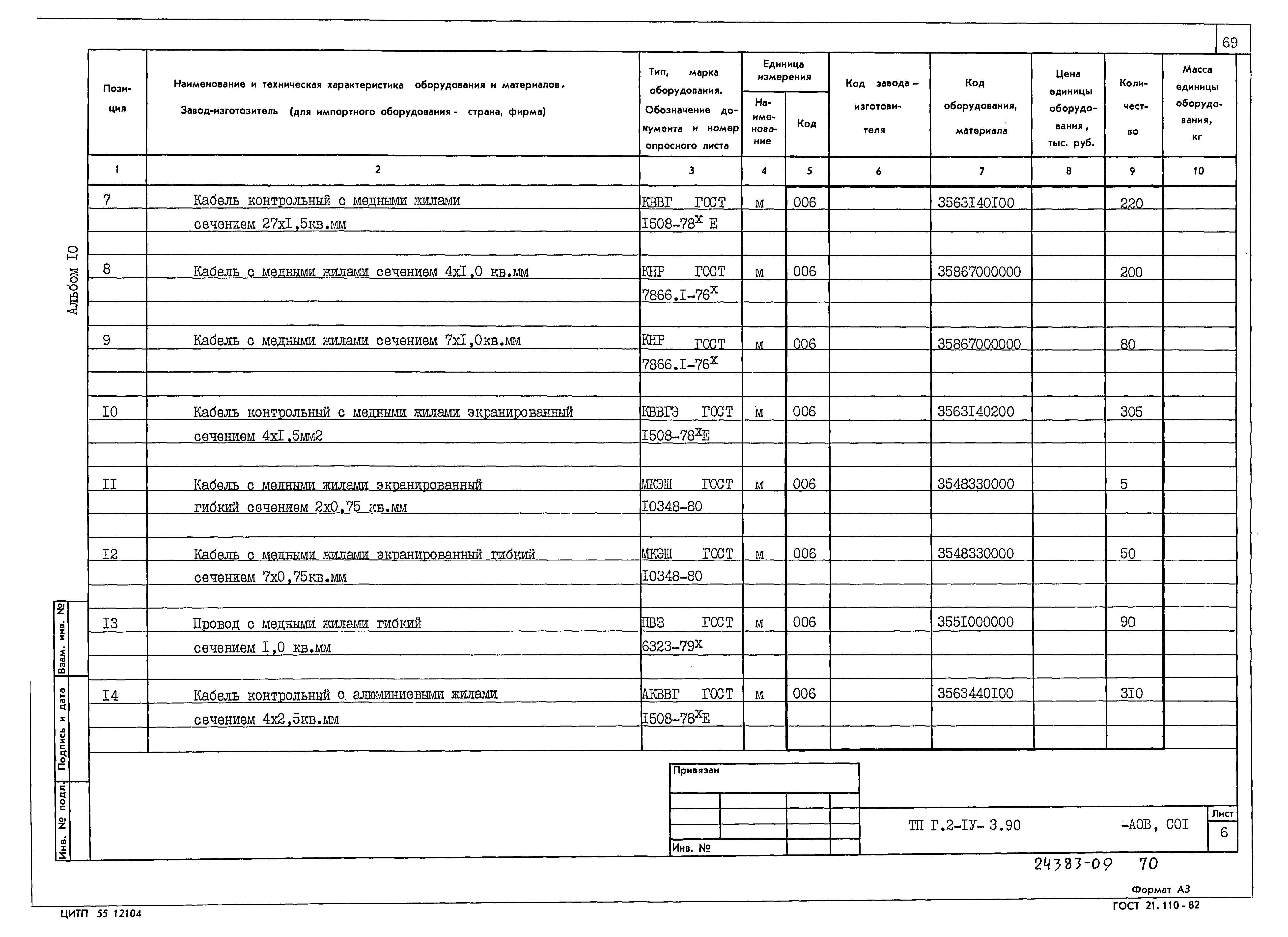 Типовой проект Г.2-IV-3.90