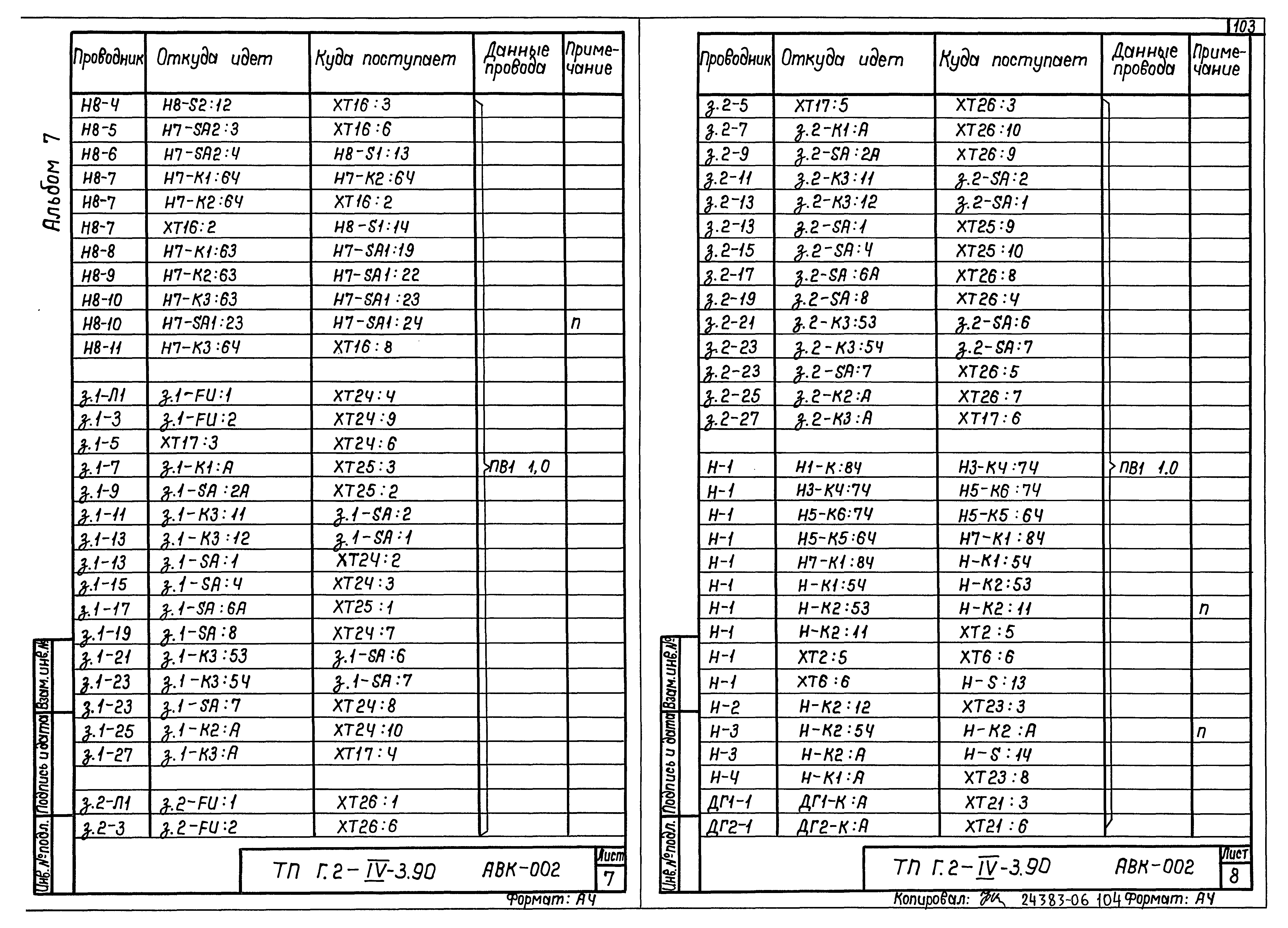 Типовой проект Г.2-IV-3.90