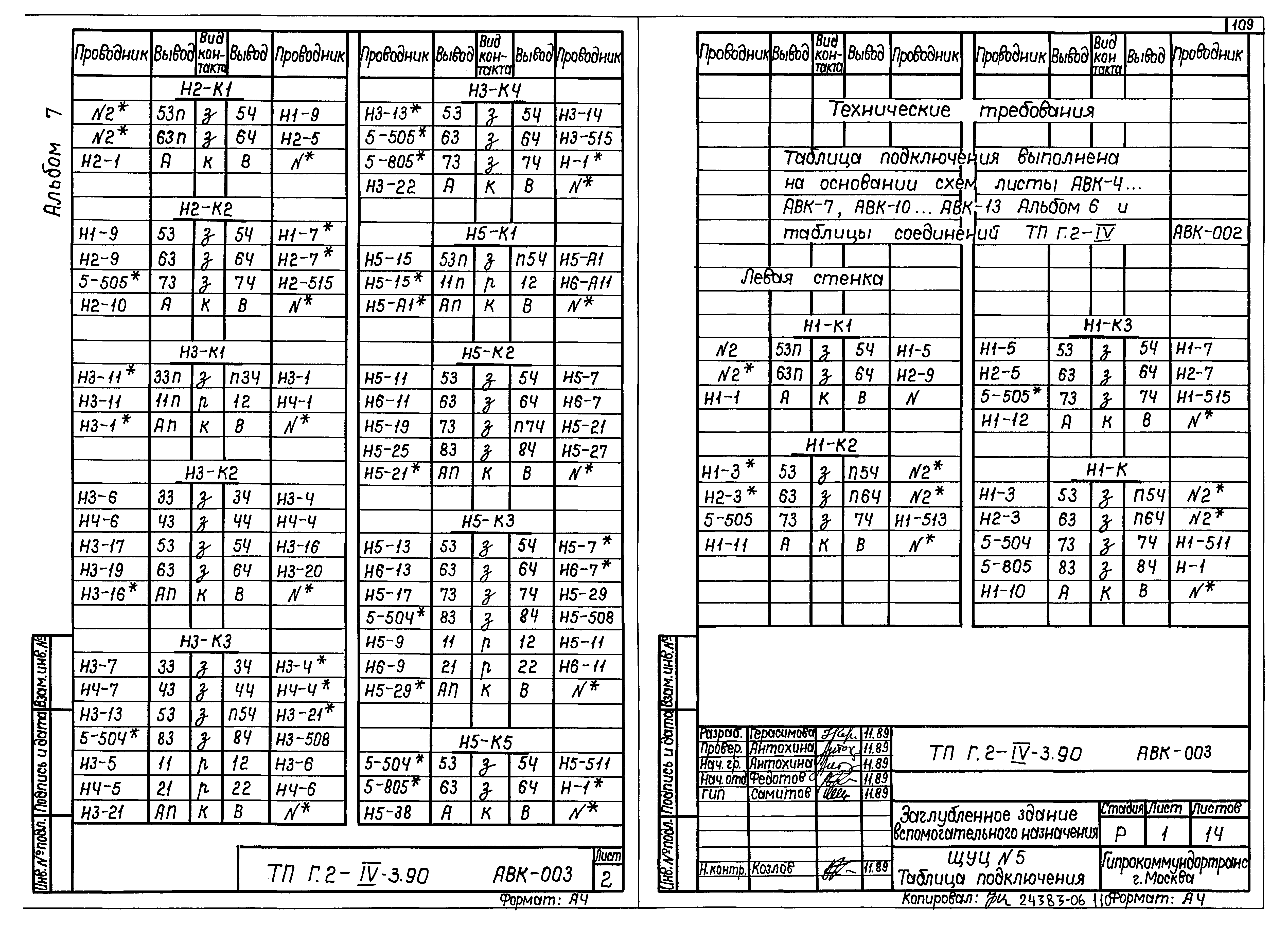 Типовой проект Г.2-IV-3.90