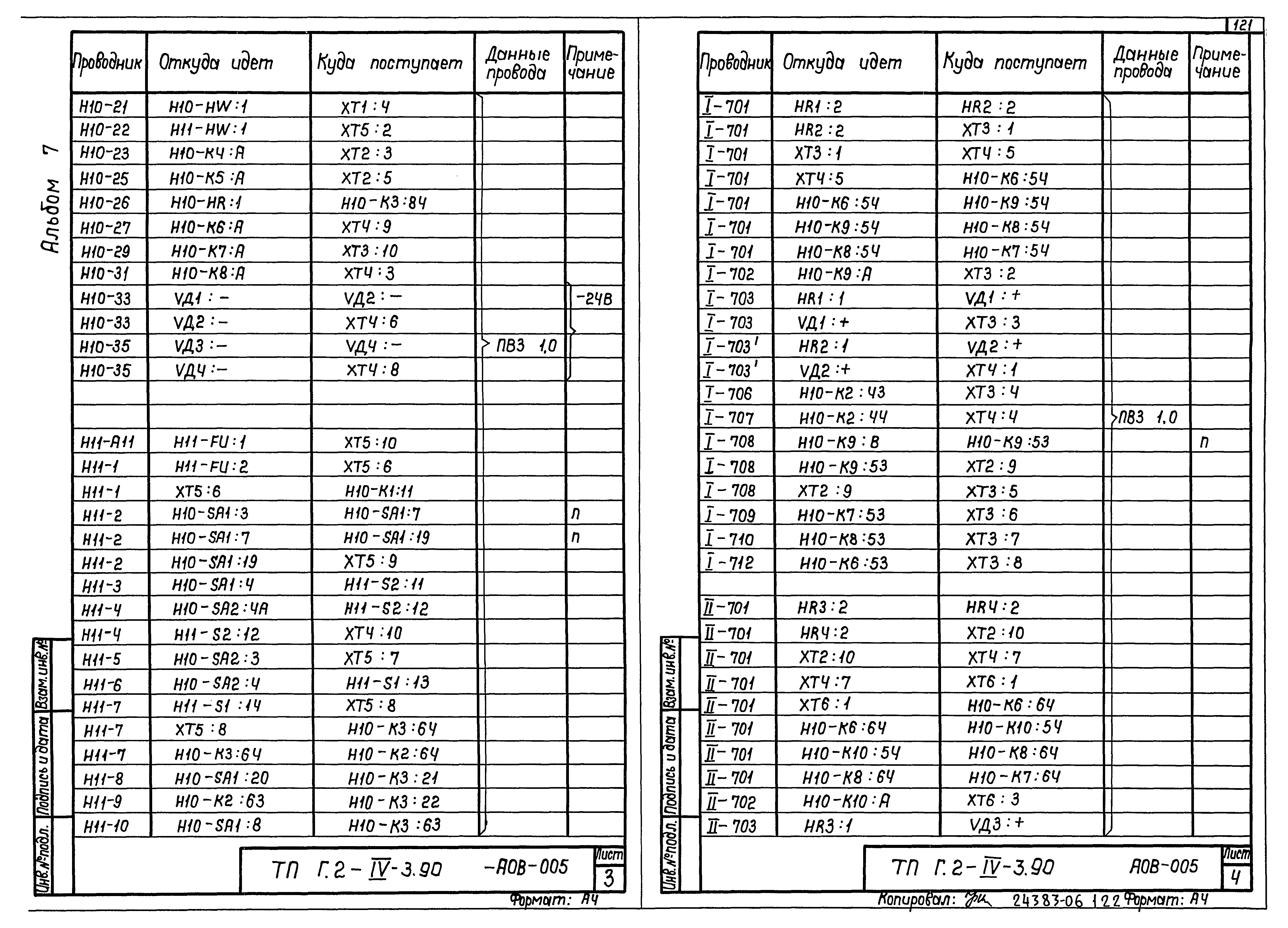 Типовой проект Г.2-IV-3.90