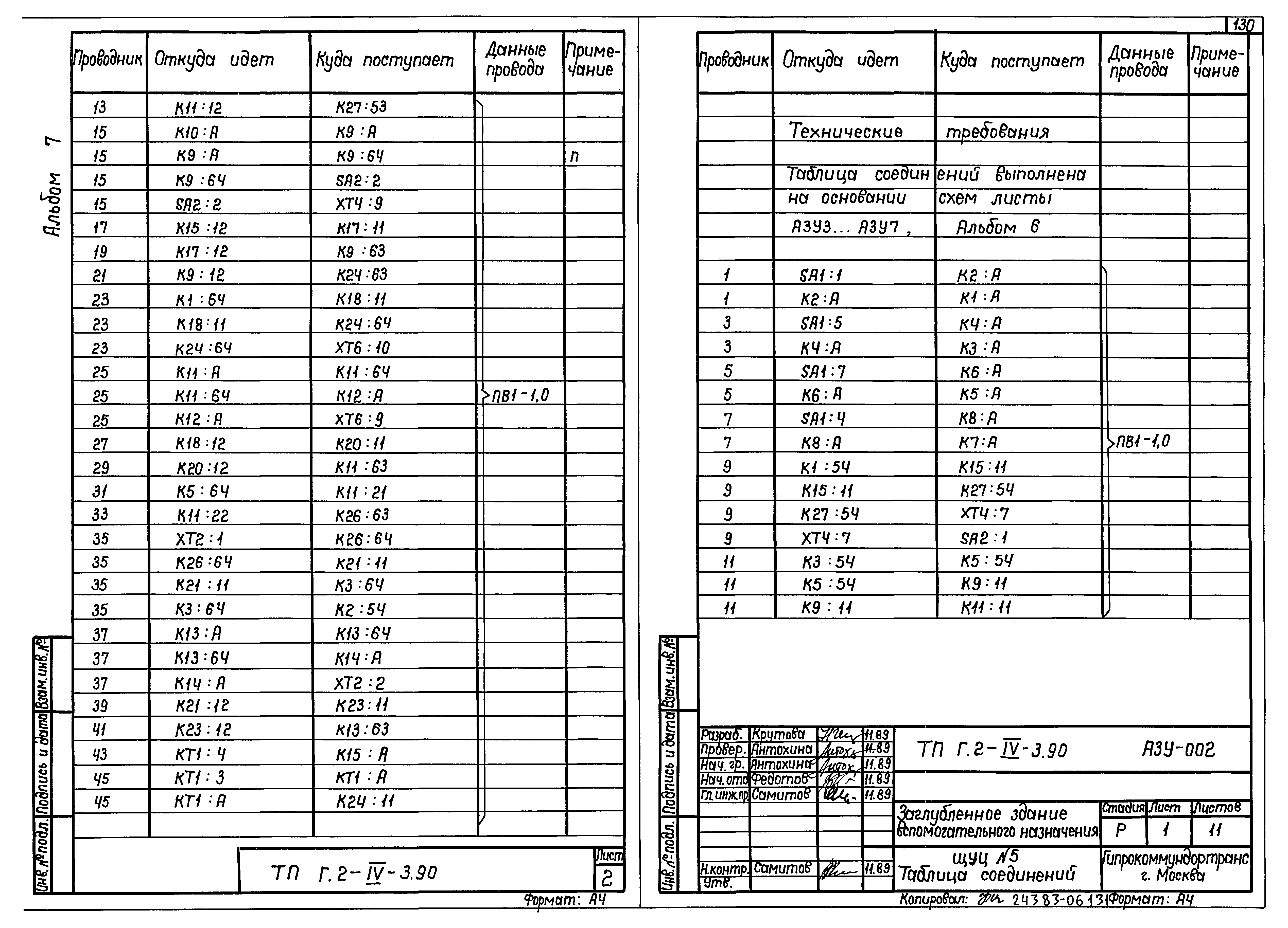 Типовой проект Г.2-IV-3.90