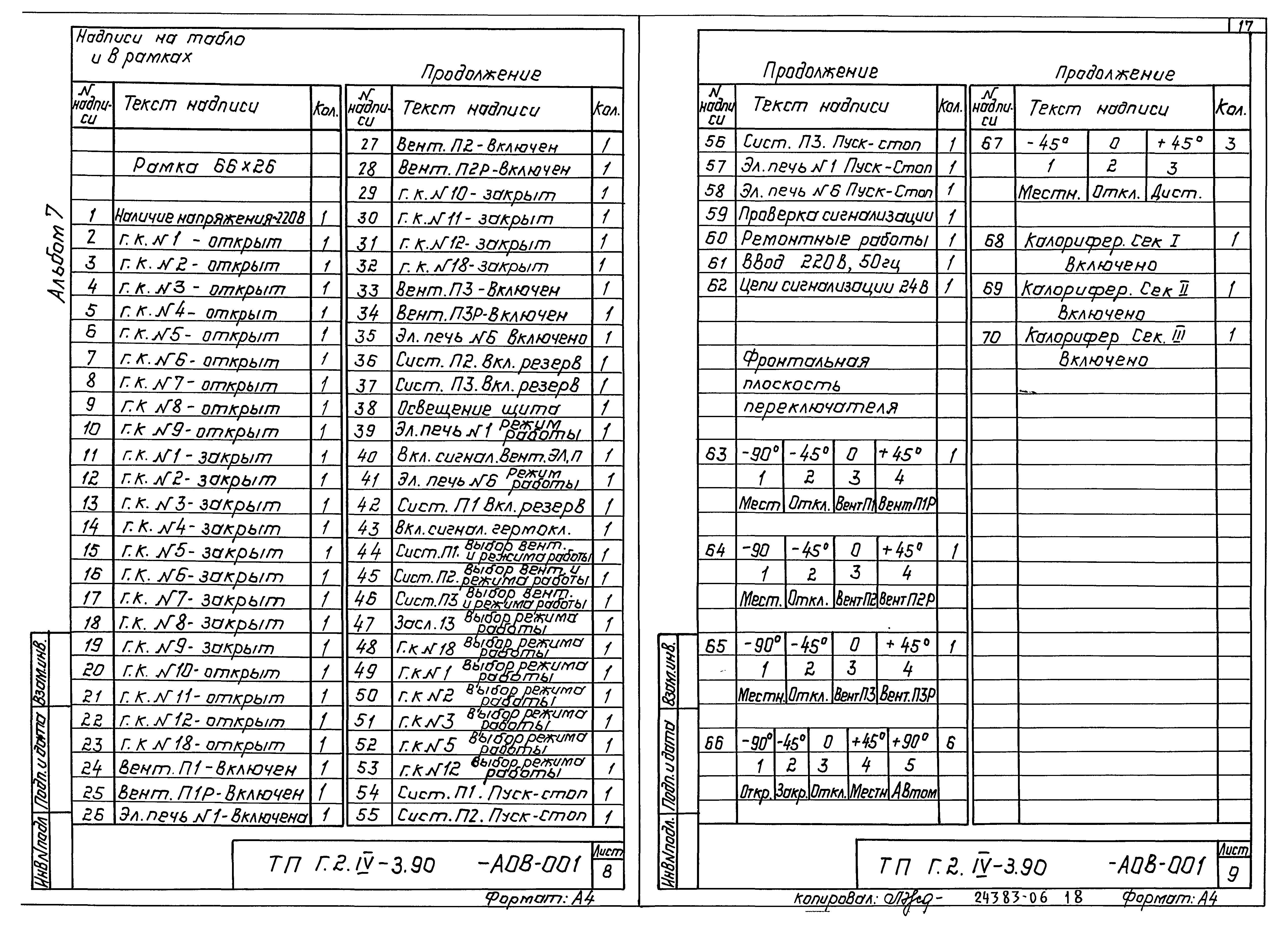 Типовой проект Г.2-IV-3.90