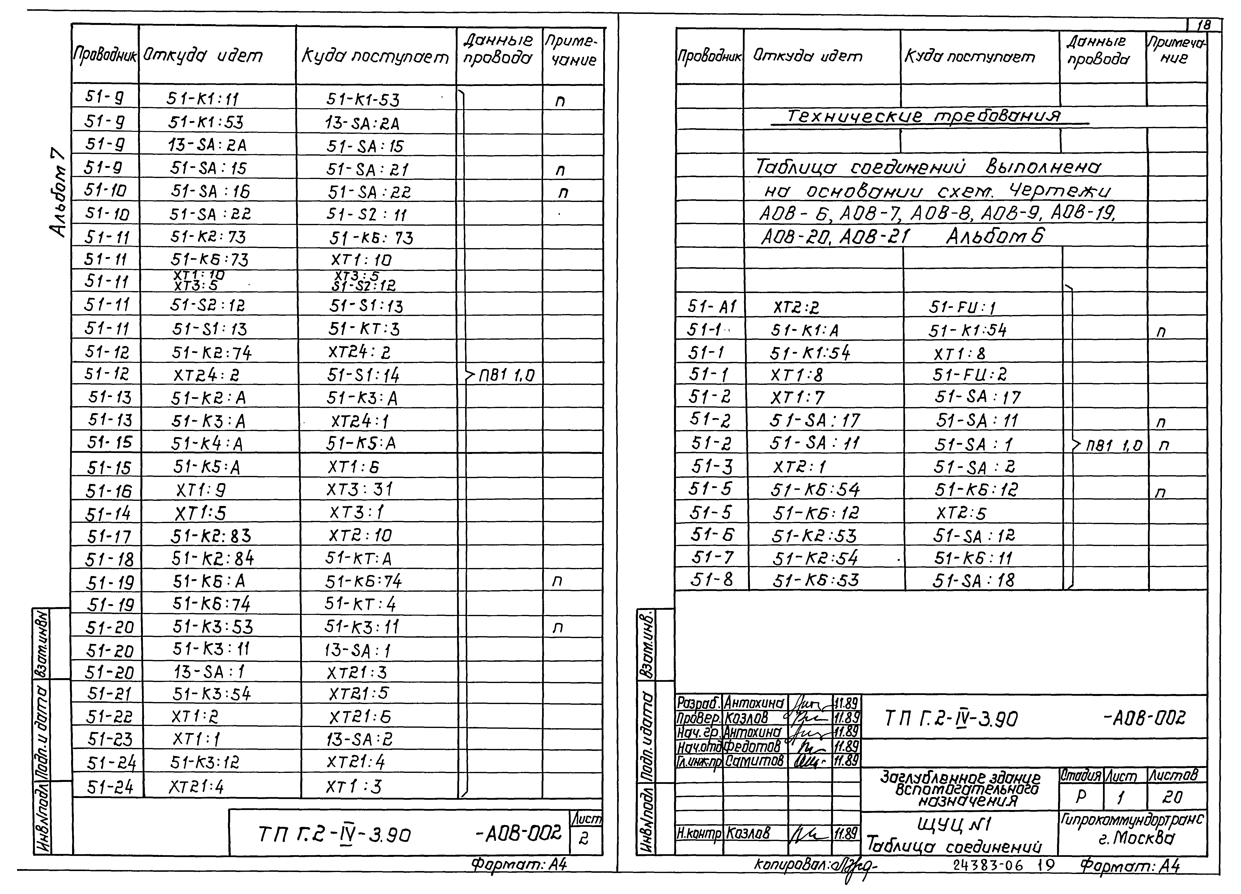 Типовой проект Г.2-IV-3.90