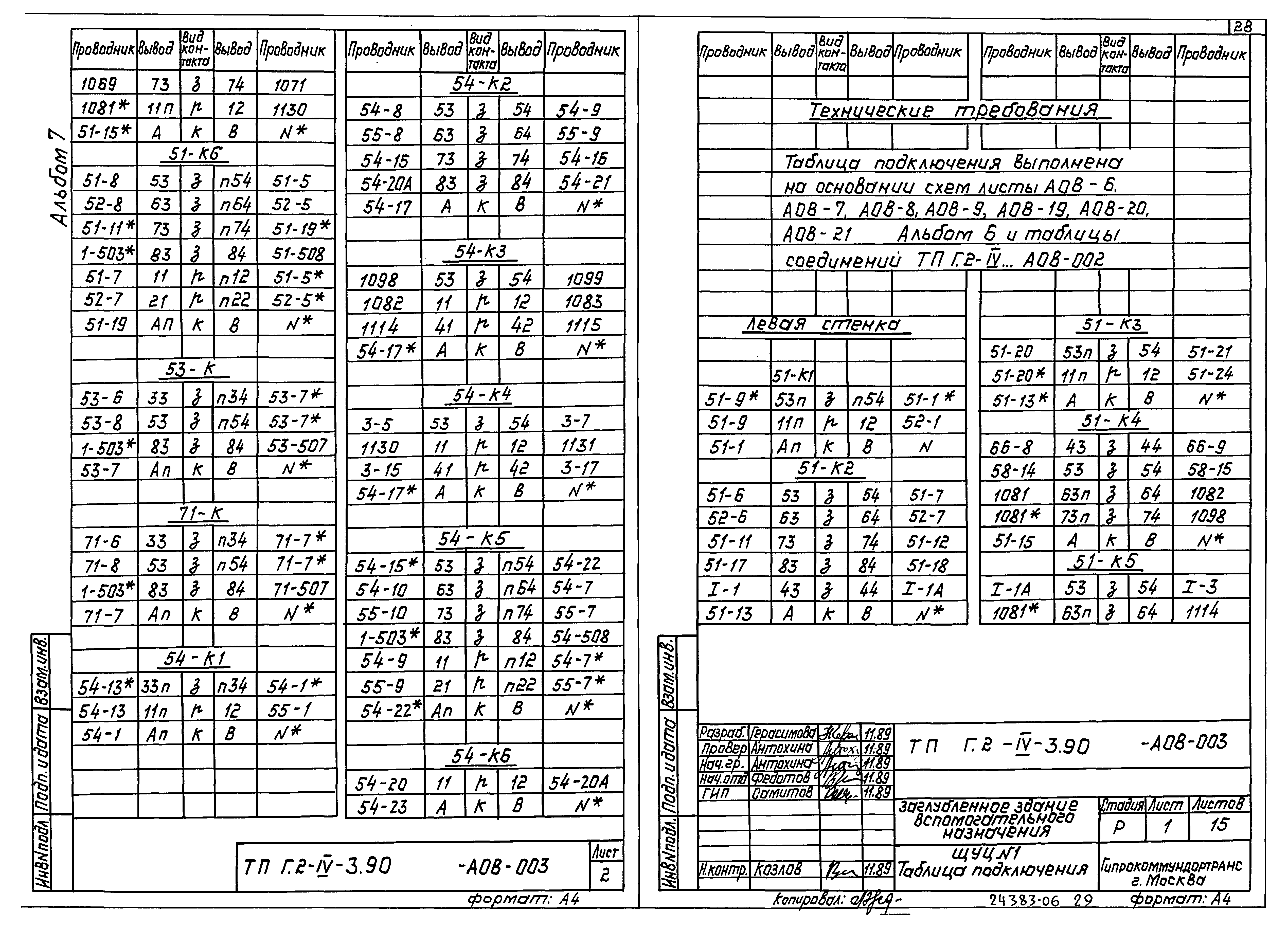 Типовой проект Г.2-IV-3.90