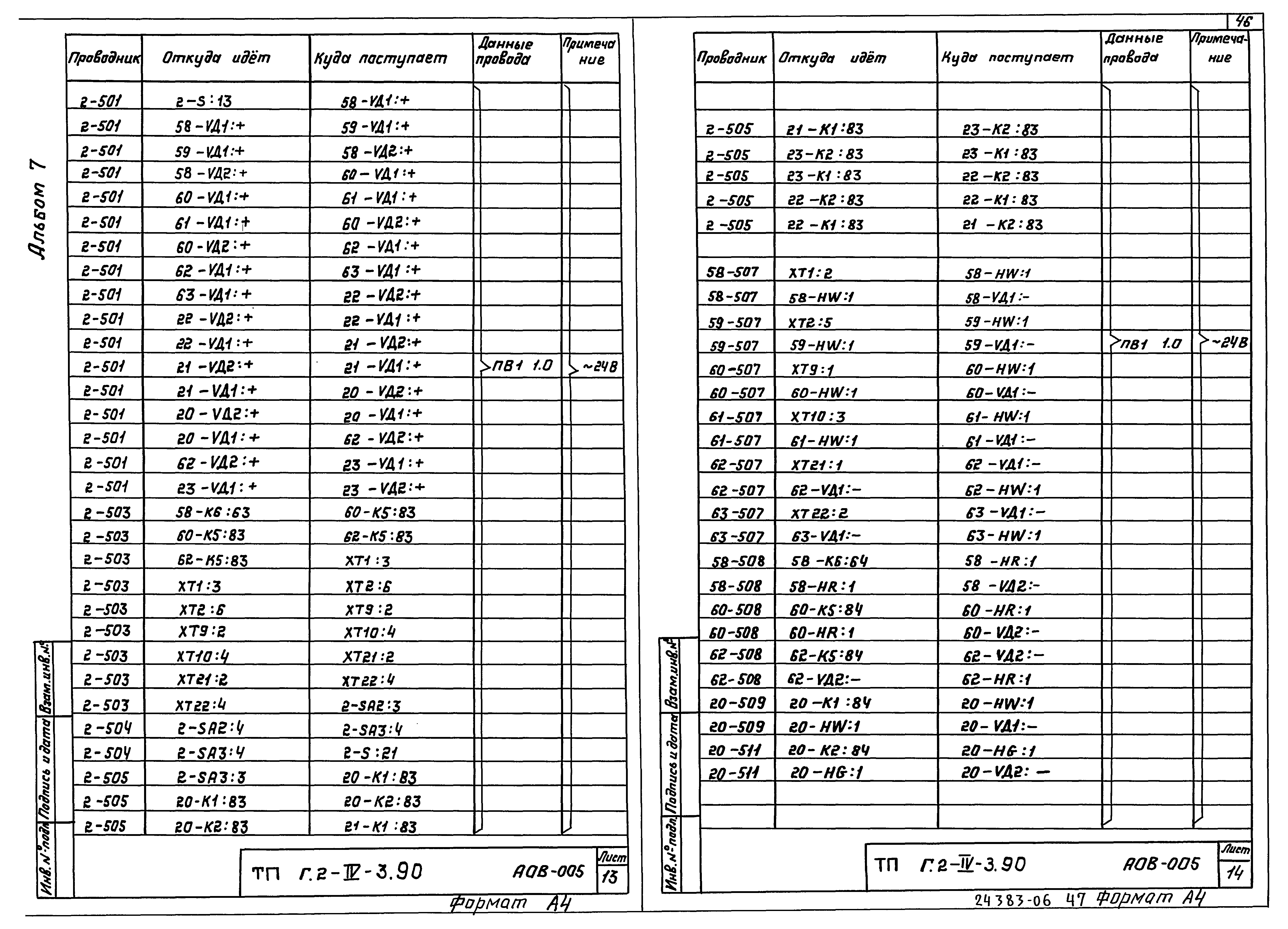 Типовой проект Г.2-IV-3.90