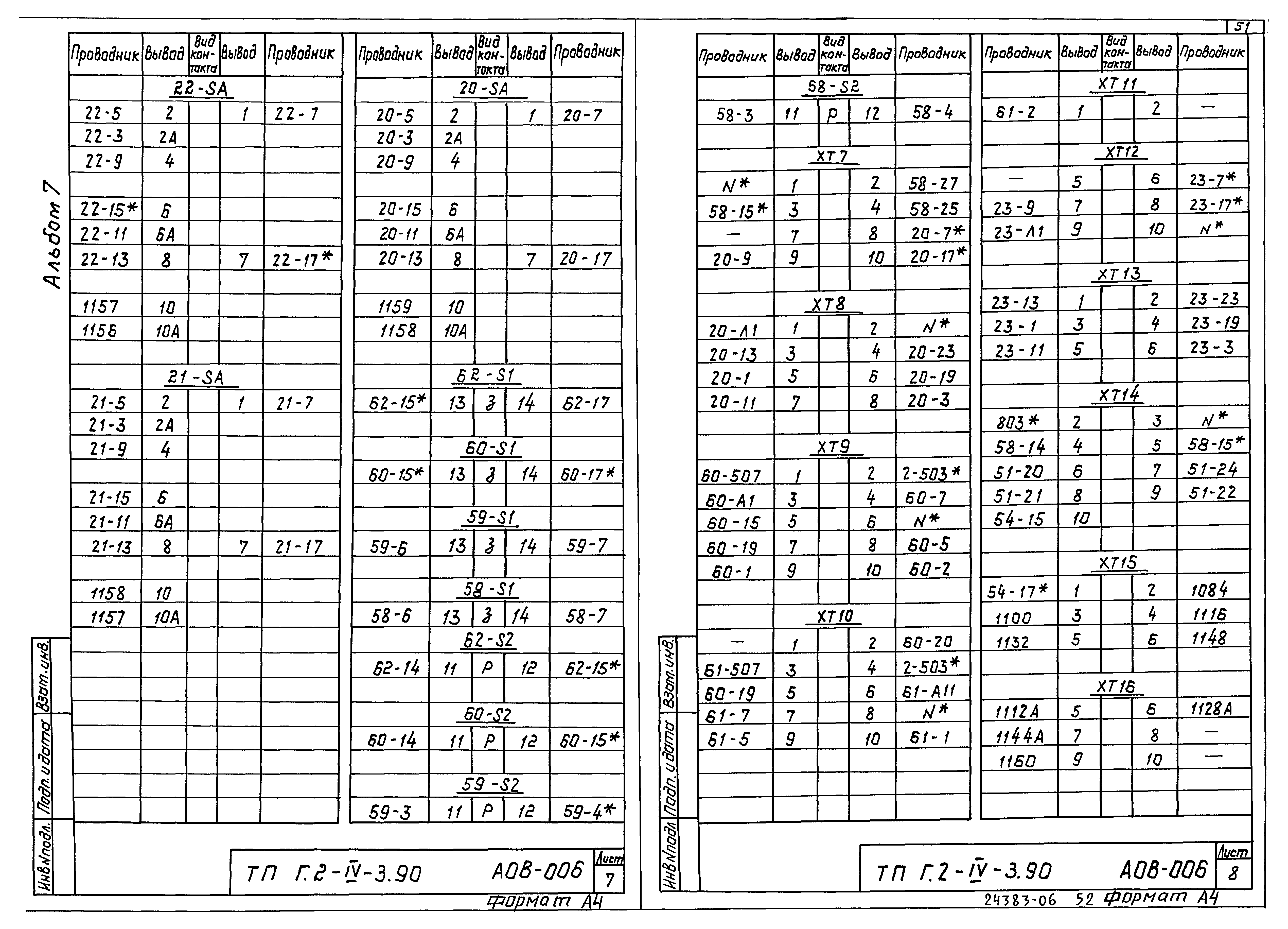 Типовой проект Г.2-IV-3.90