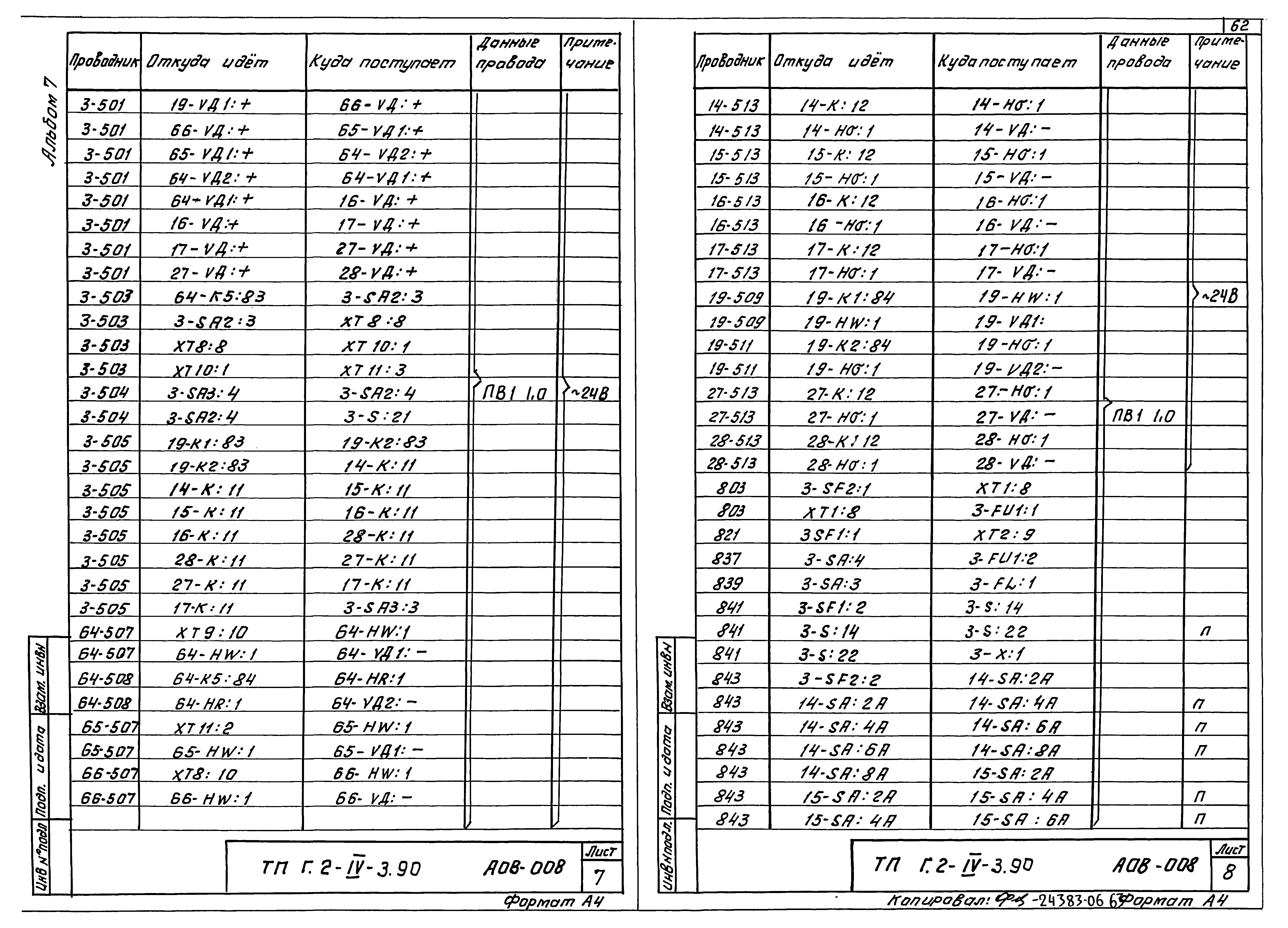 Типовой проект Г.2-IV-3.90