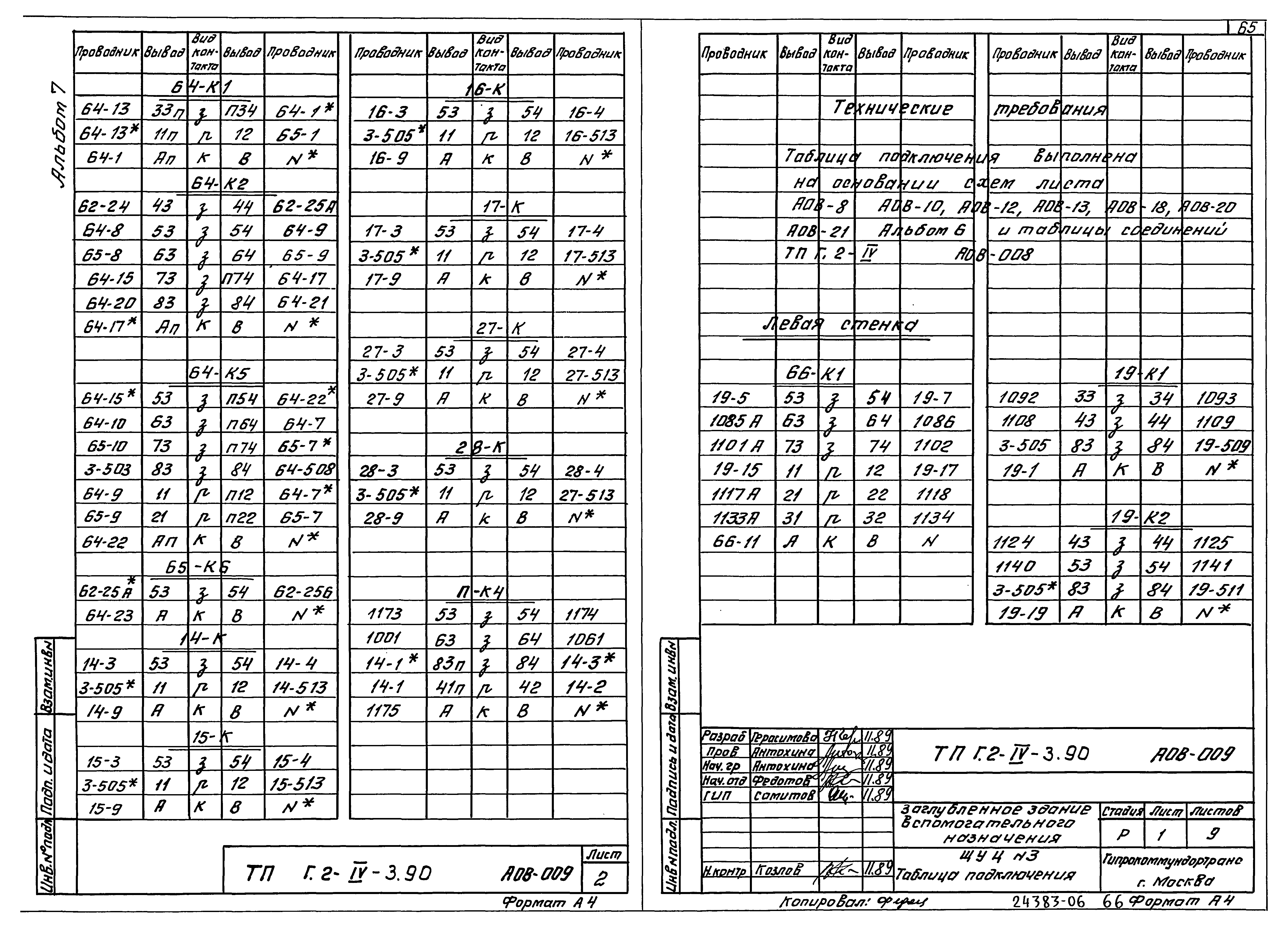 Типовой проект Г.2-IV-3.90