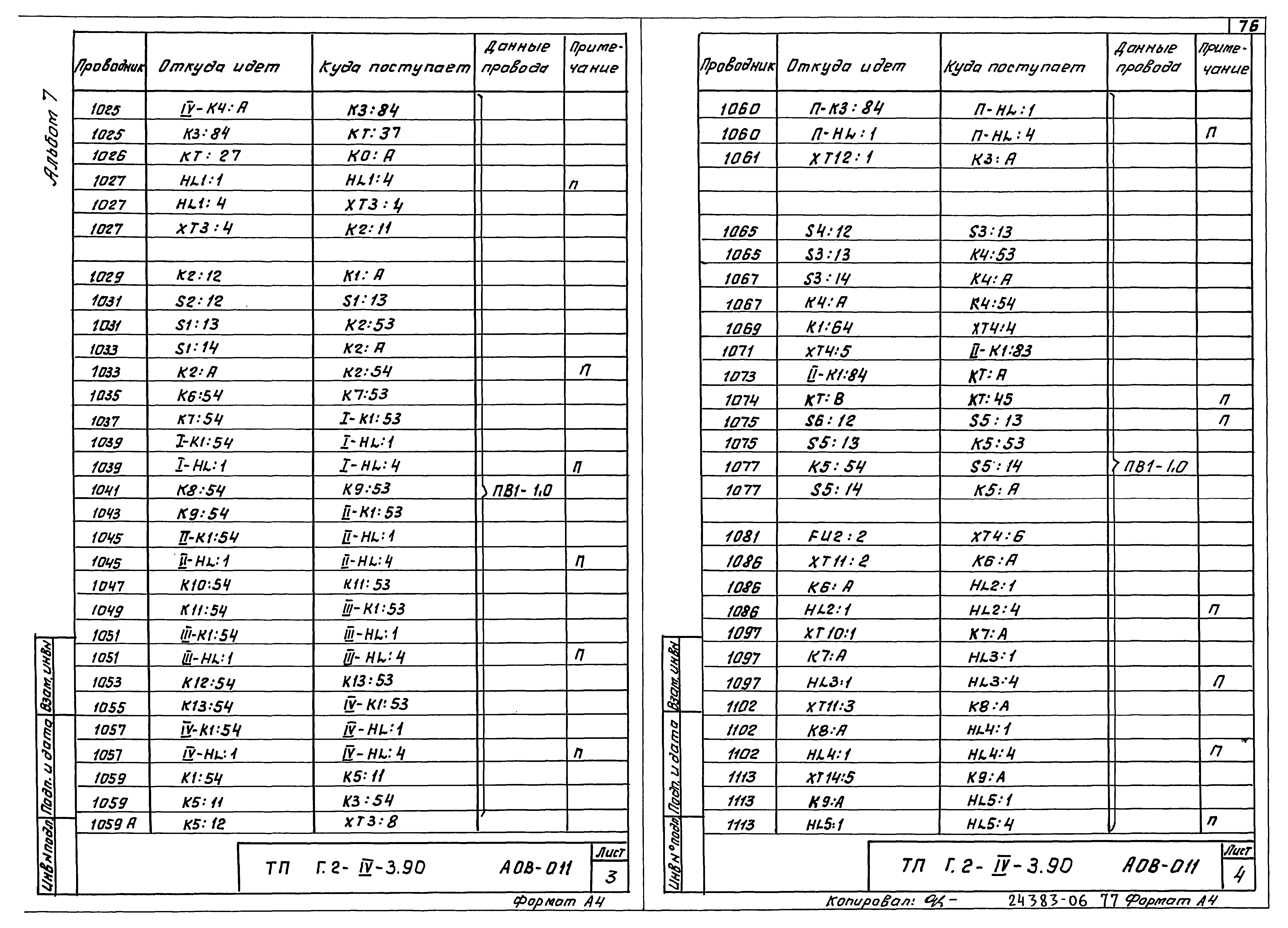 Типовой проект Г.2-IV-3.90