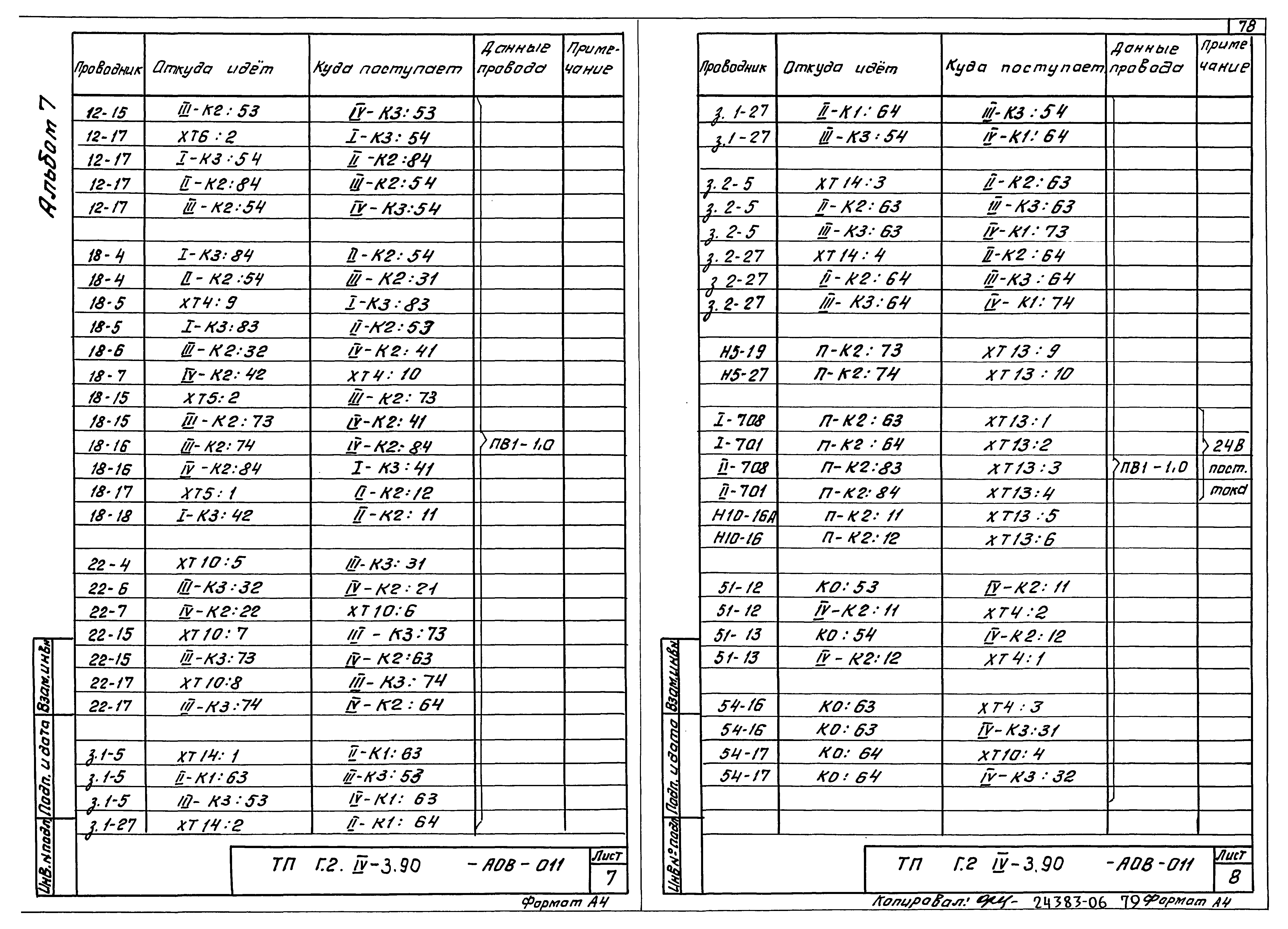 Типовой проект Г.2-IV-3.90