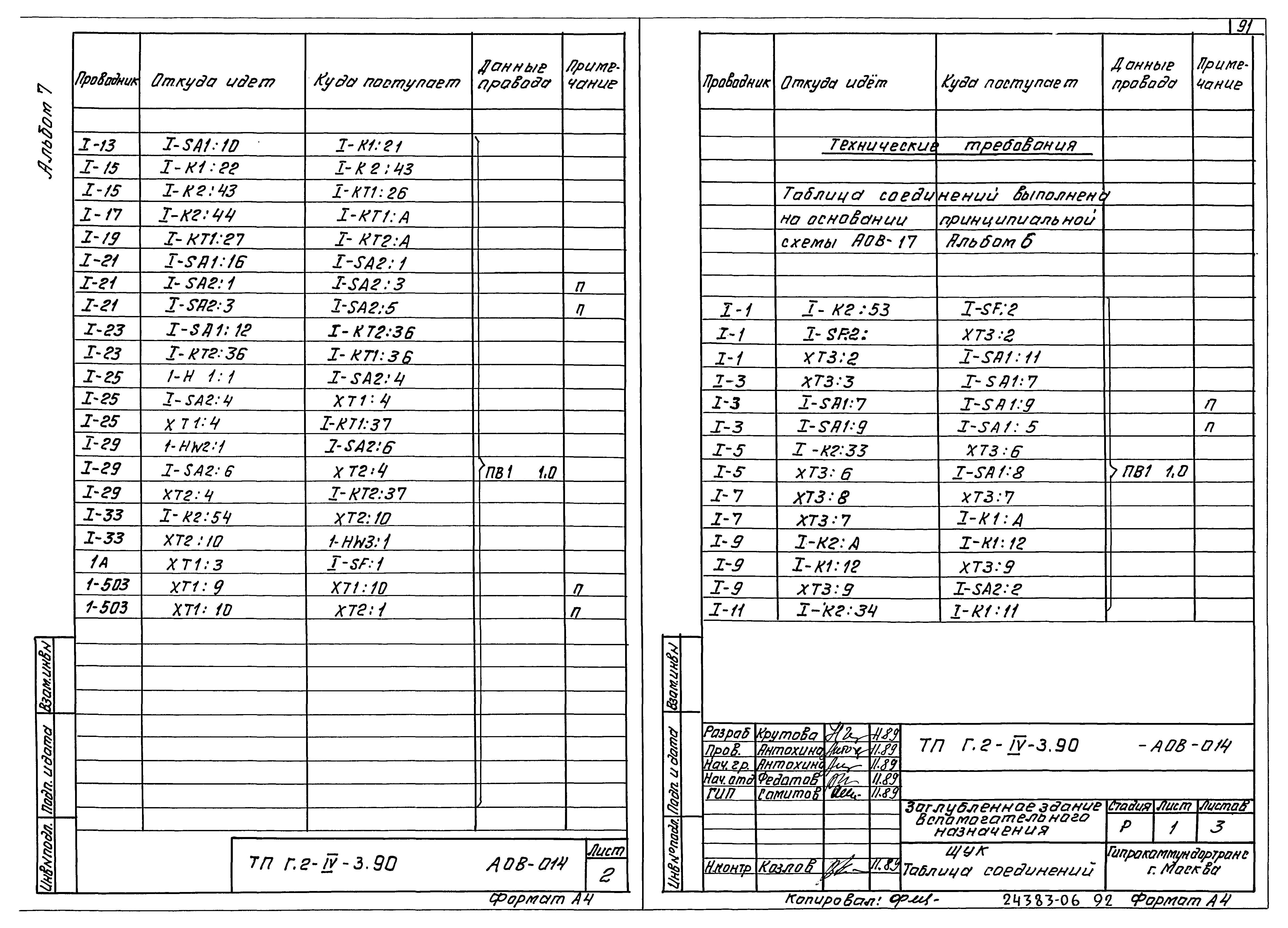 Типовой проект Г.2-IV-3.90