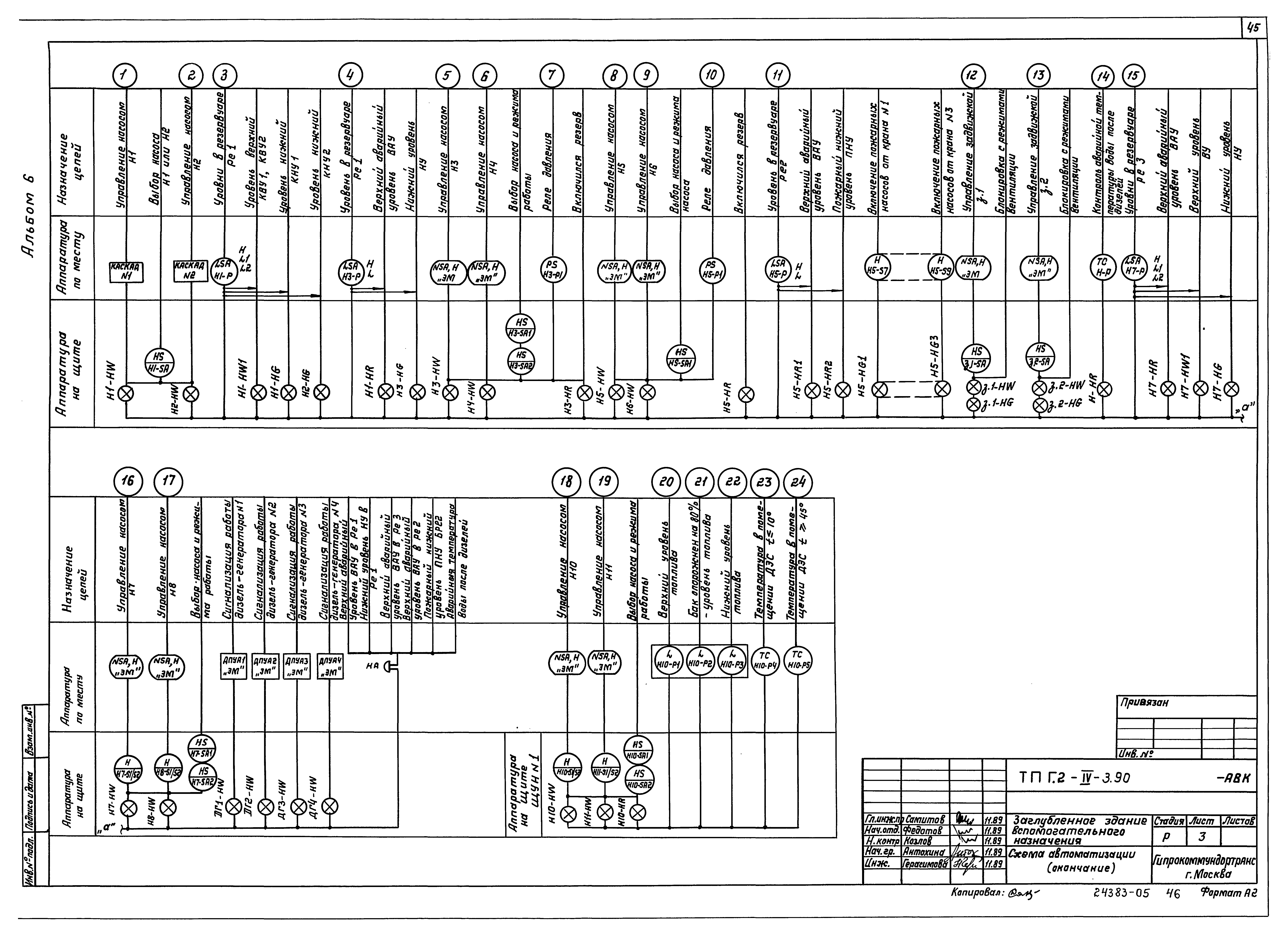 Типовой проект Г.2-IV-3.90