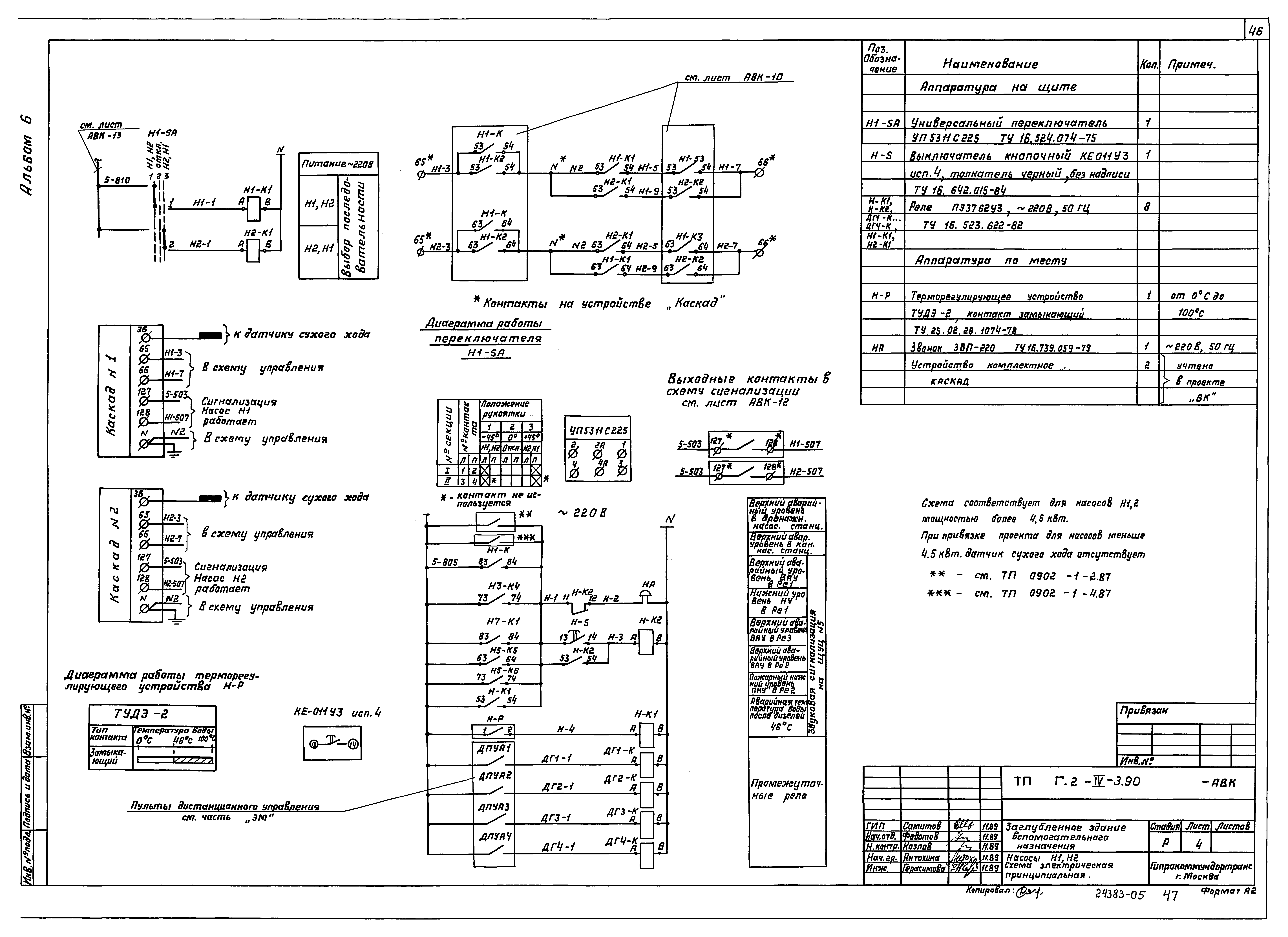 Типовой проект Г.2-IV-3.90