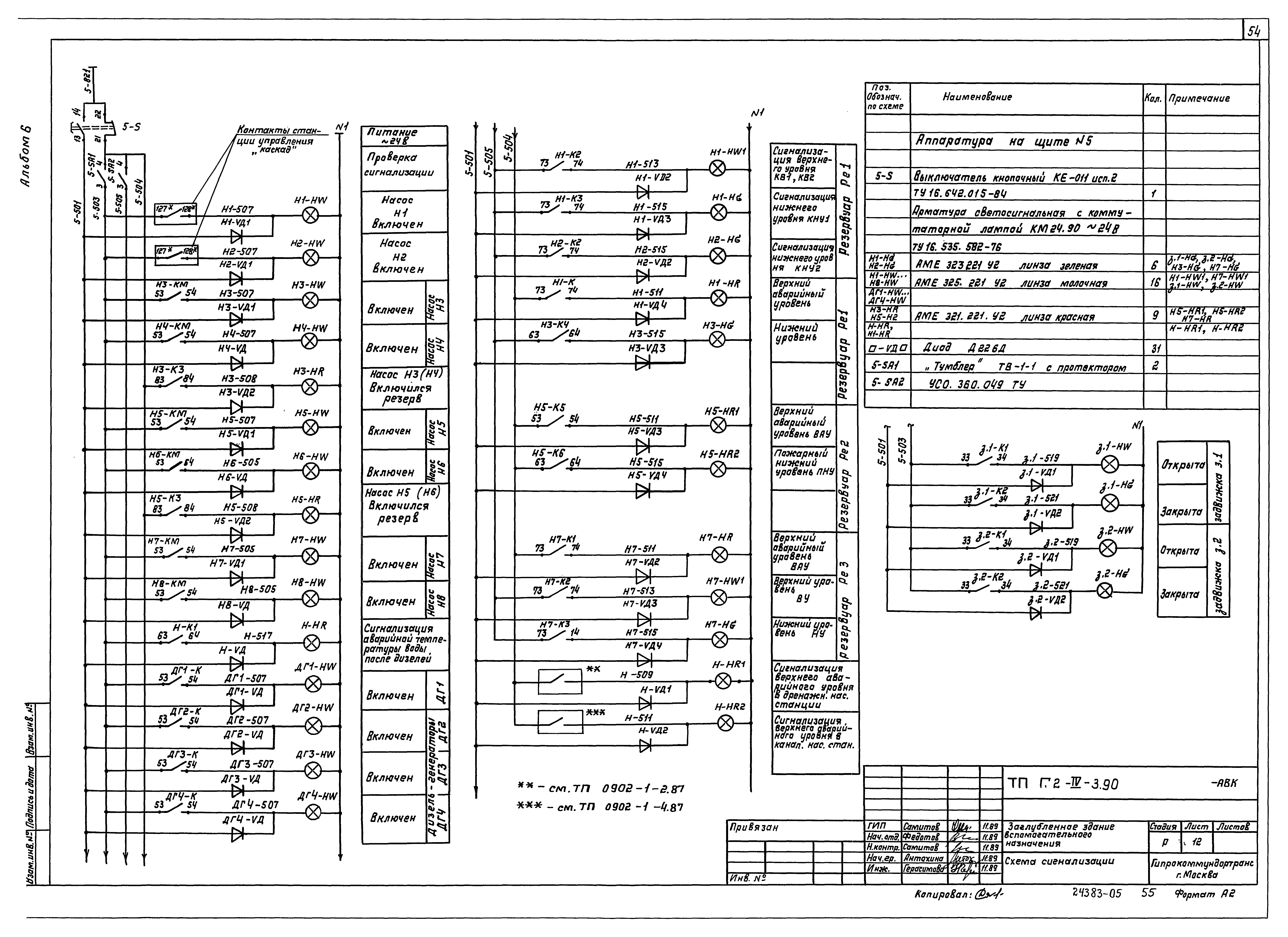 Типовой проект Г.2-IV-3.90