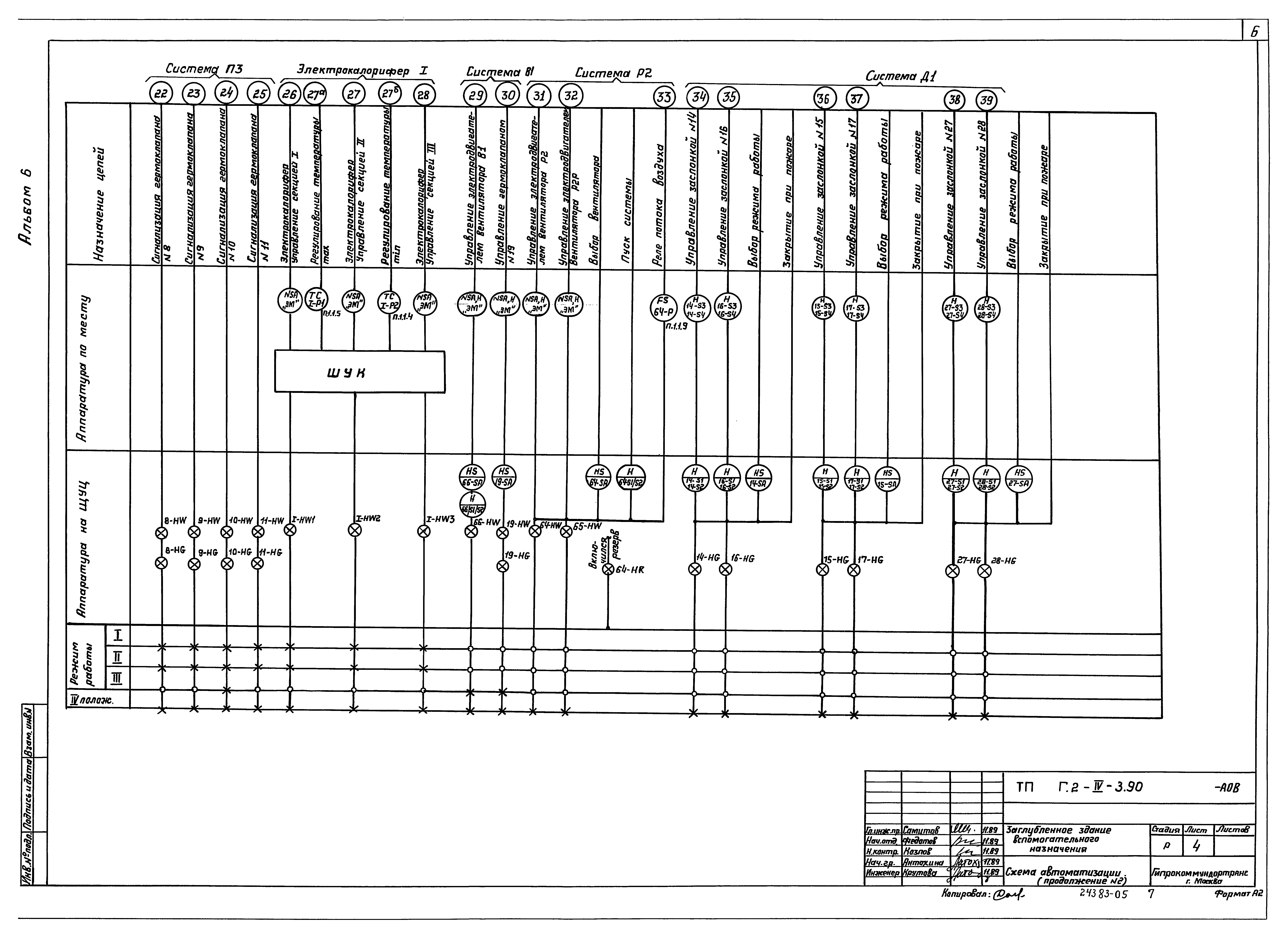 Типовой проект Г.2-IV-3.90