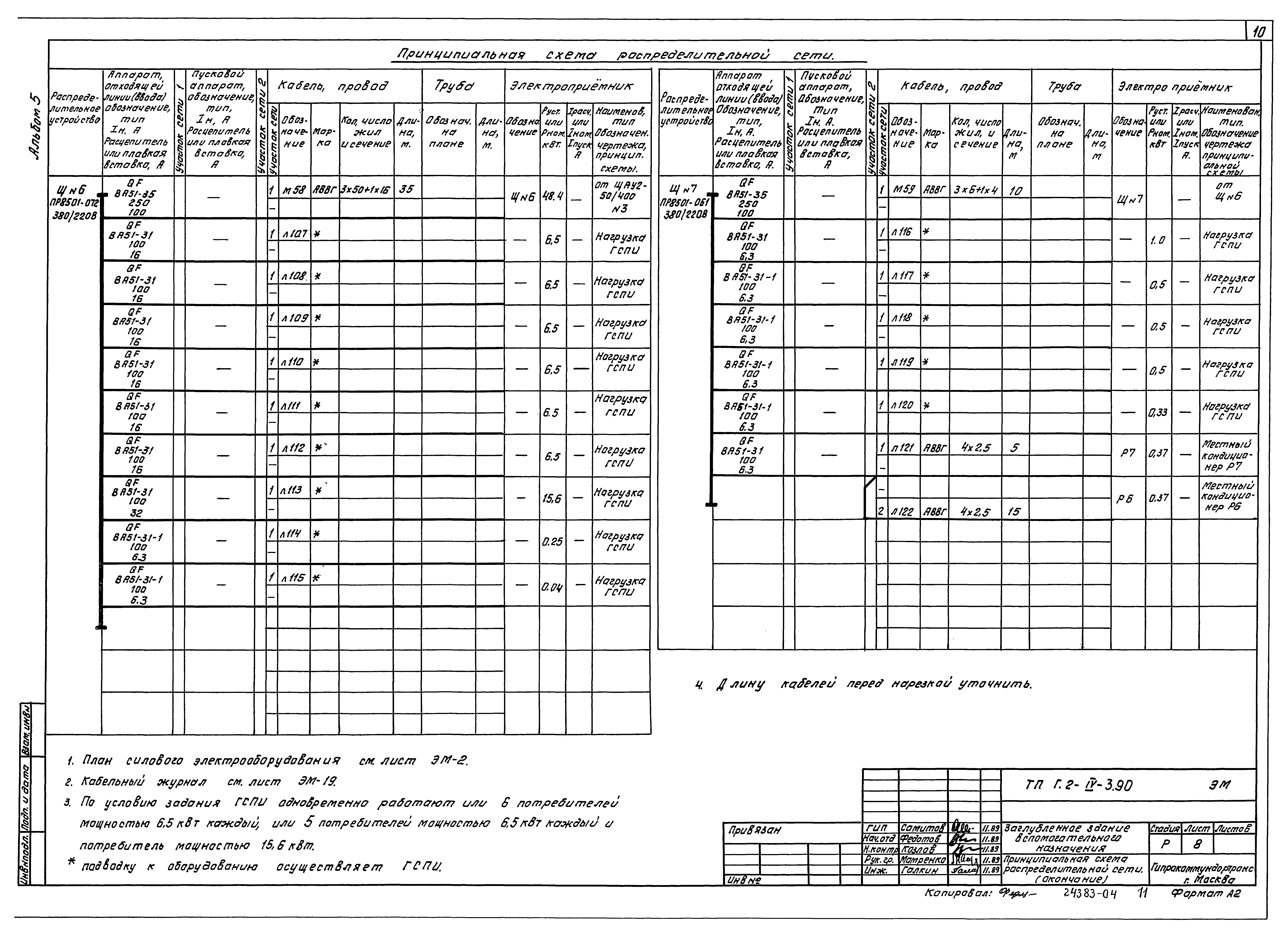 Типовой проект Г.2-IV-3.90