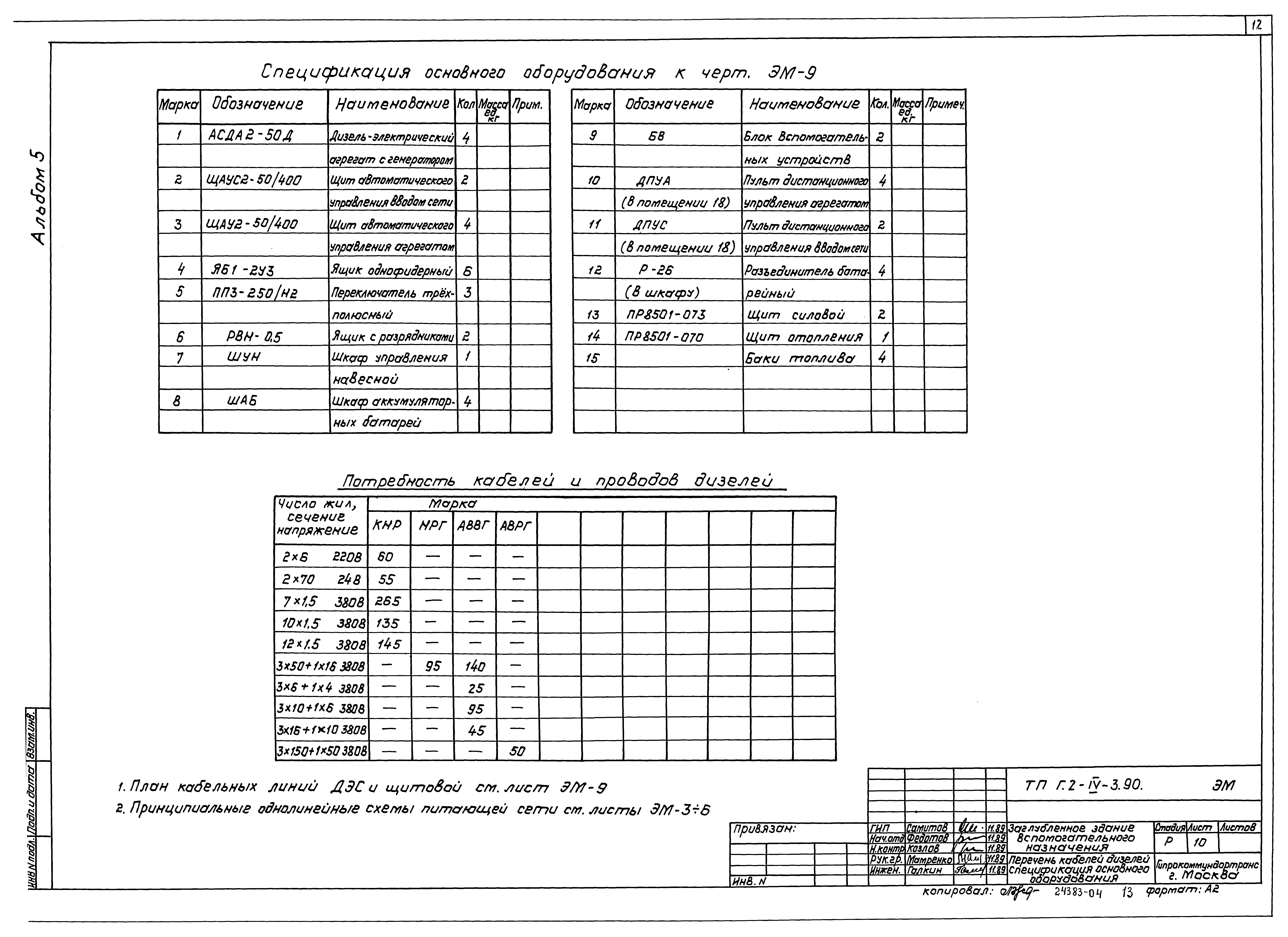 Типовой проект Г.2-IV-3.90