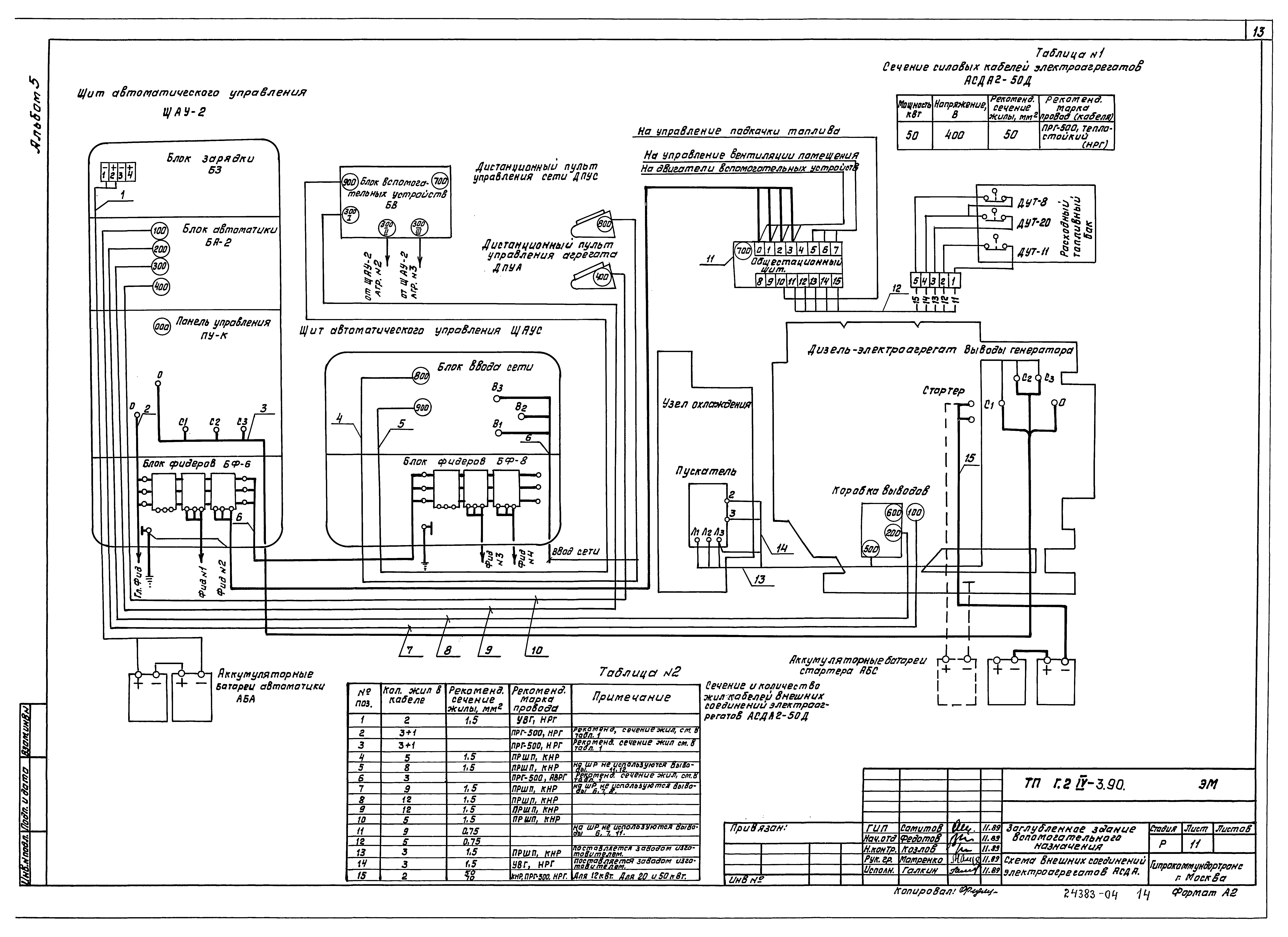 Типовой проект Г.2-IV-3.90