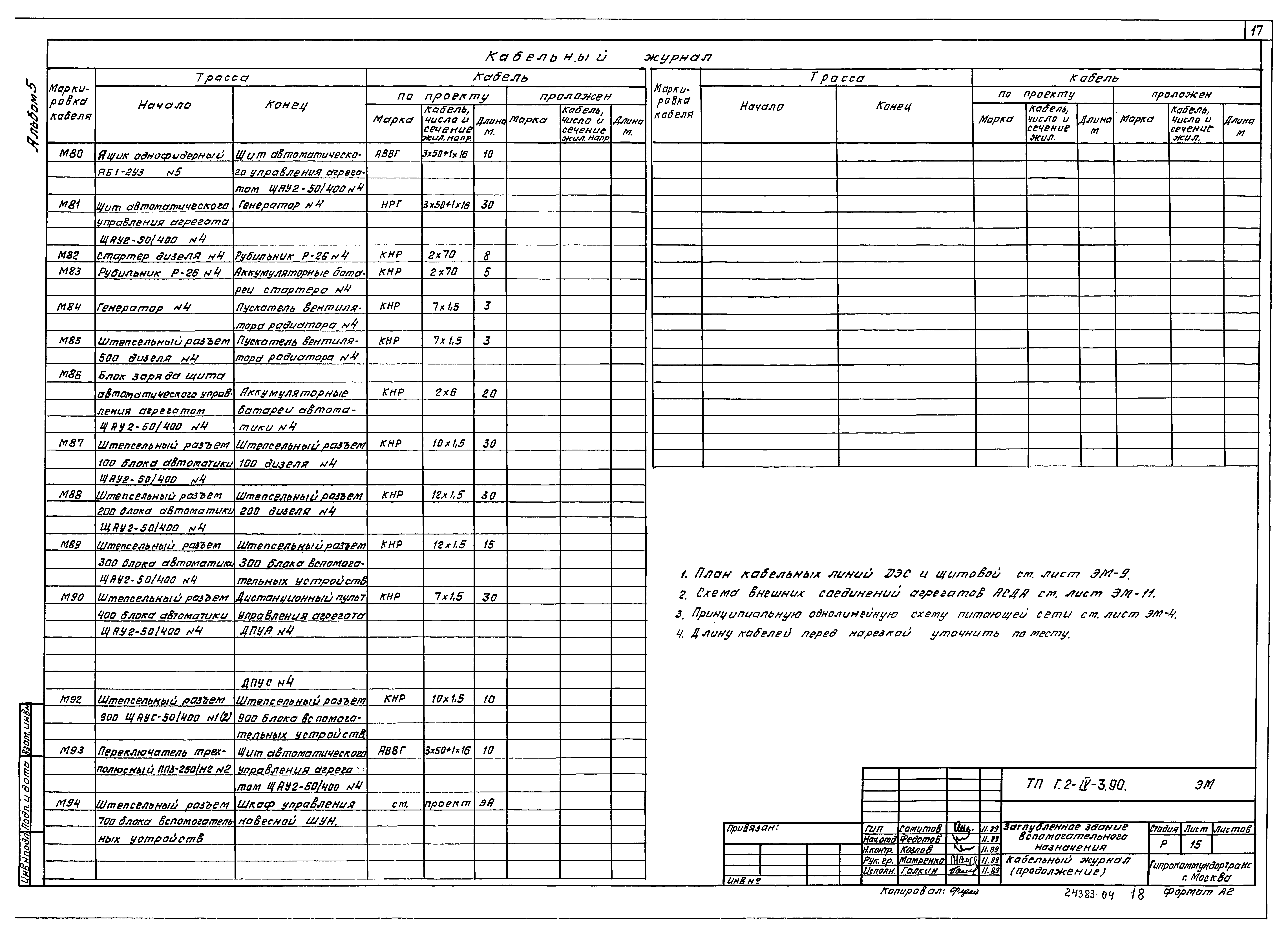 Типовой проект Г.2-IV-3.90