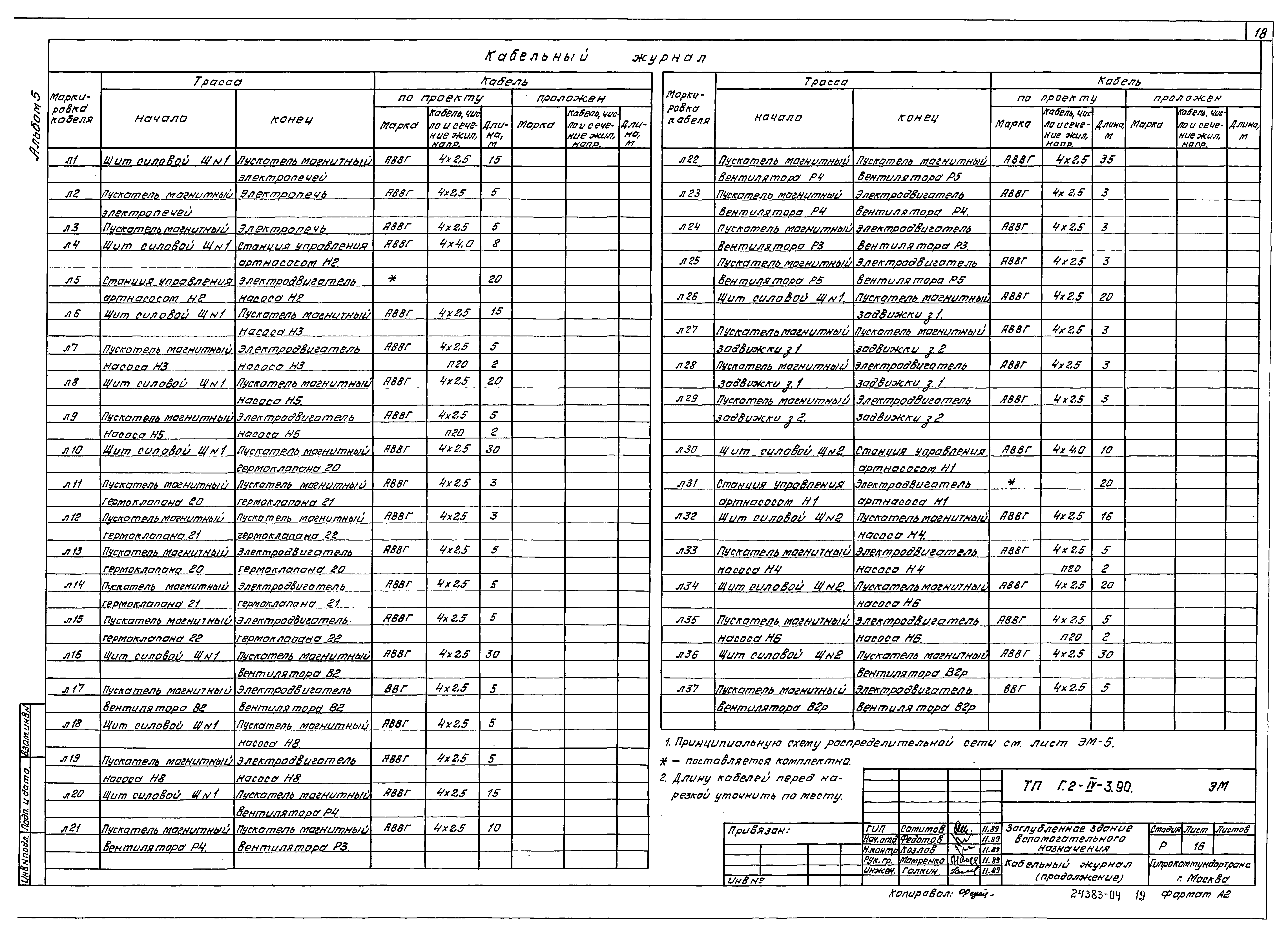 Типовой проект Г.2-IV-3.90