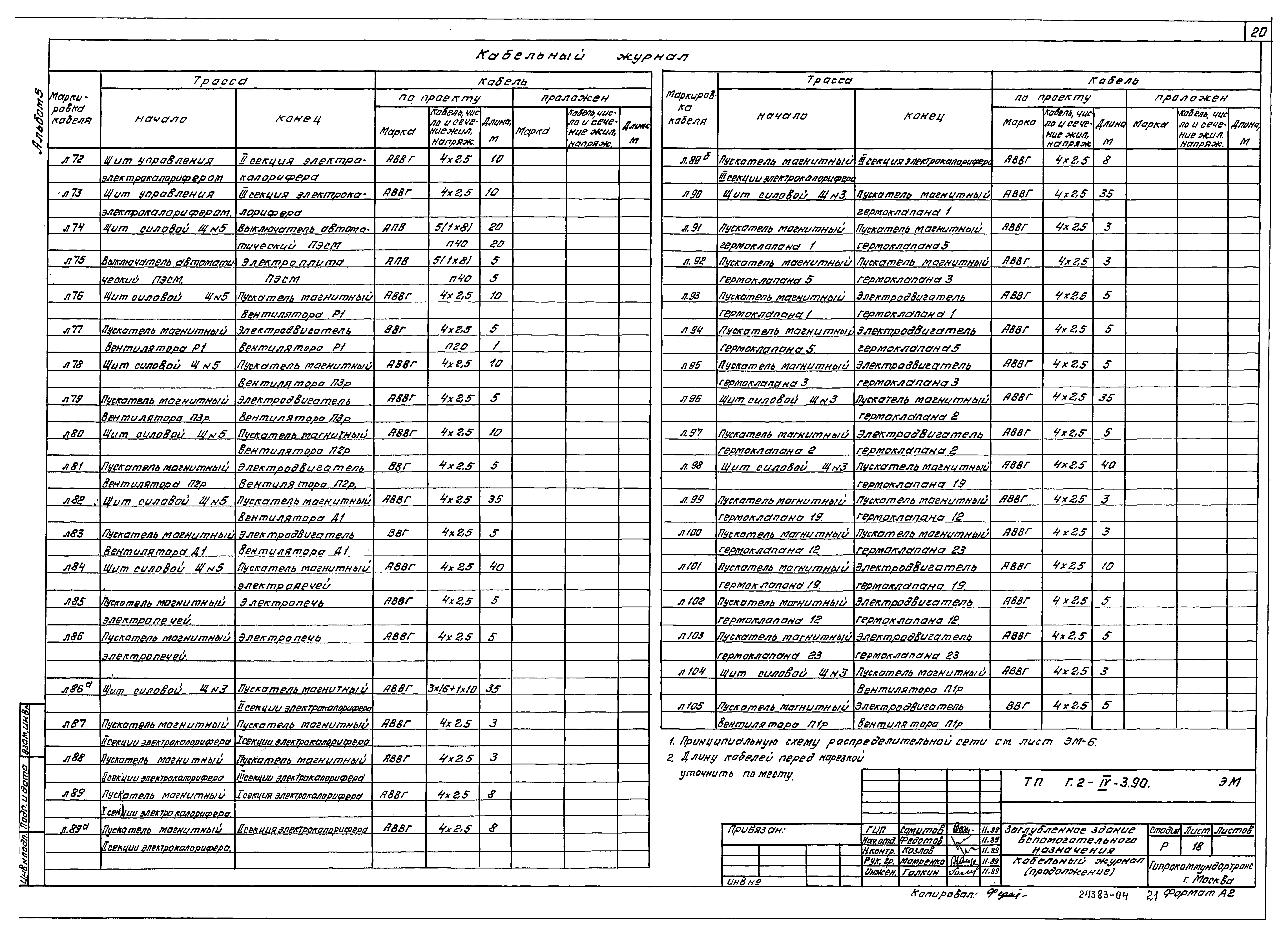 Типовой проект Г.2-IV-3.90