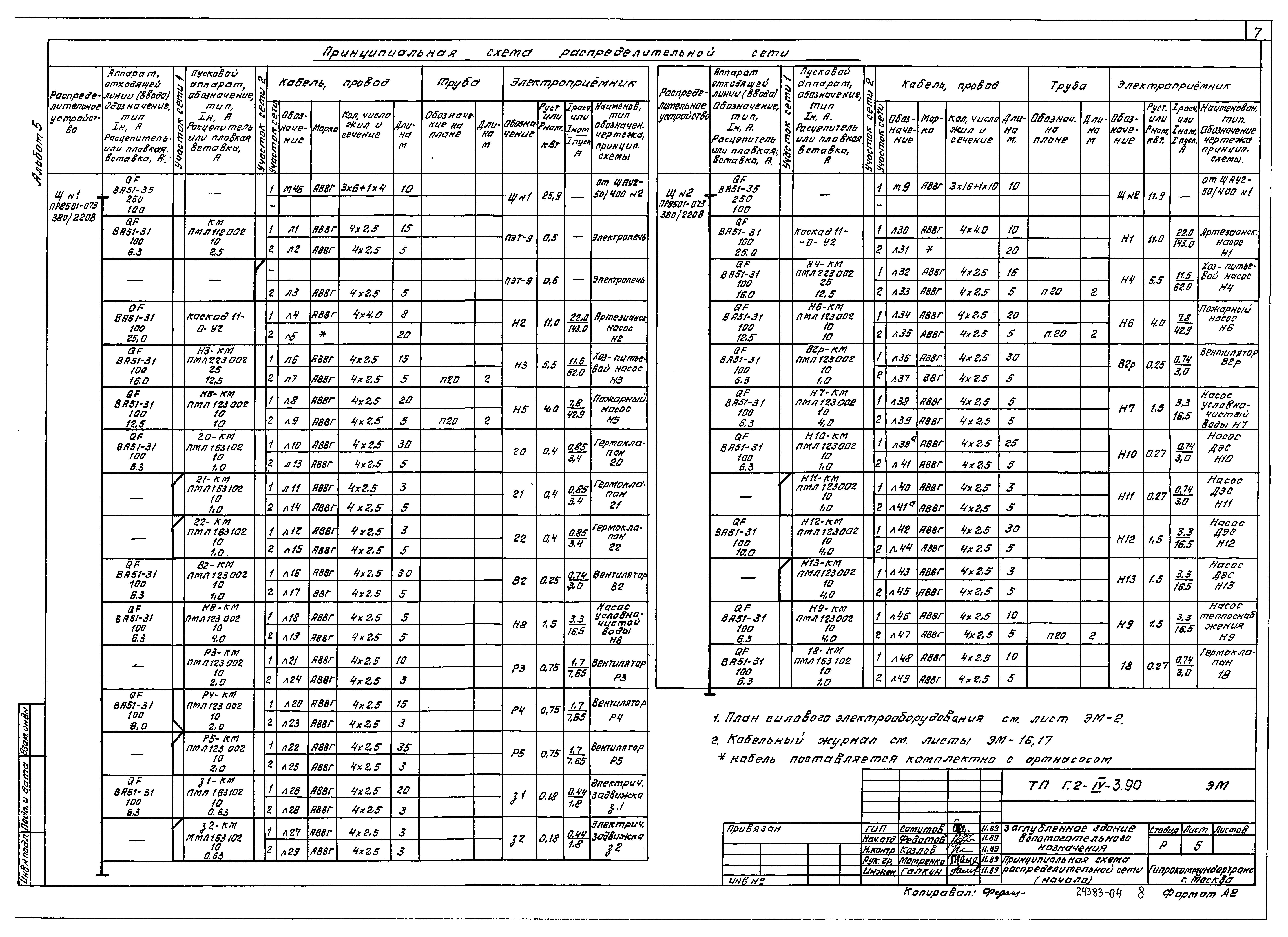 Типовой проект Г.2-IV-3.90