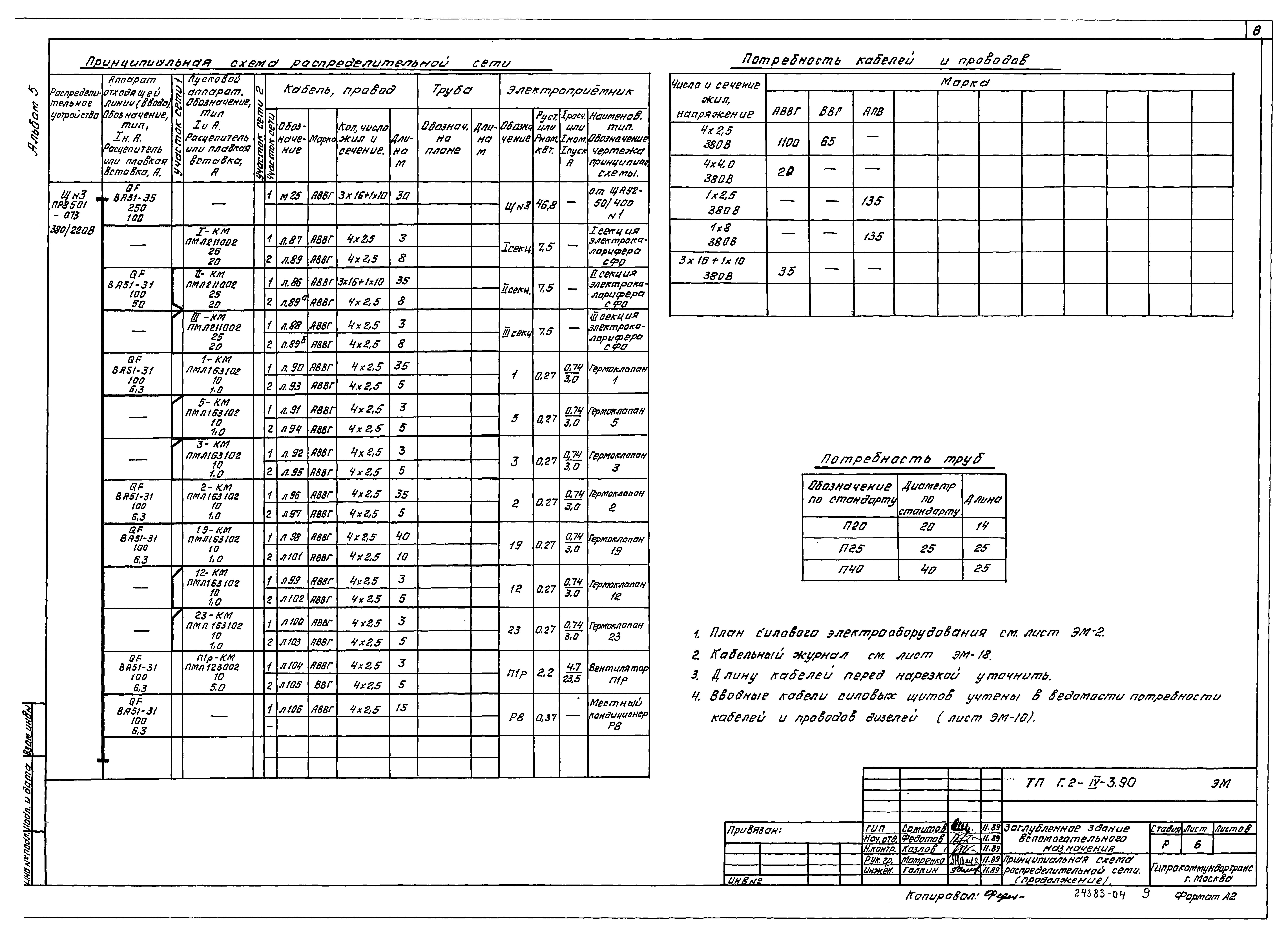 Типовой проект Г.2-IV-3.90