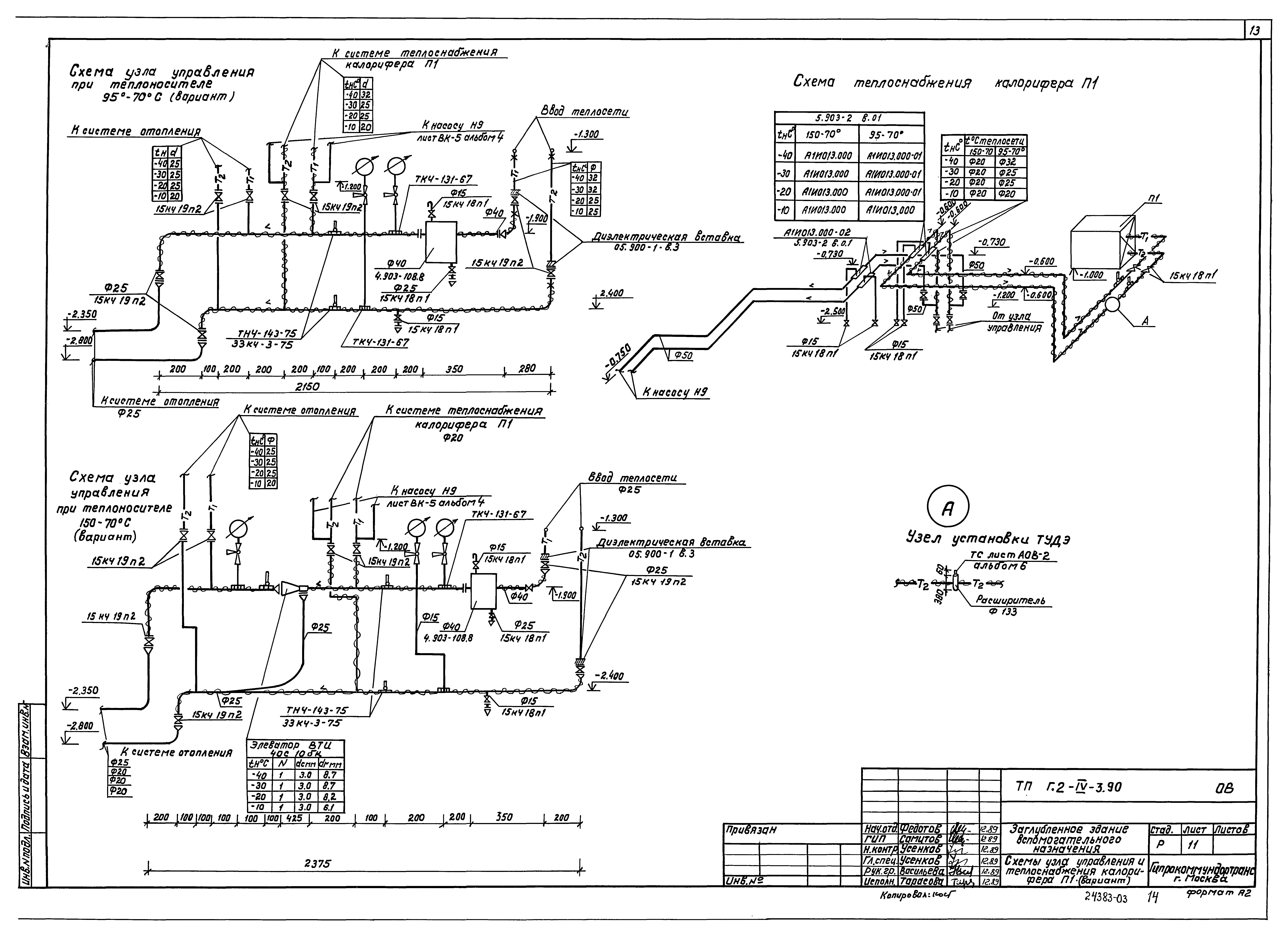 Типовой проект Г.2-IV-3.90