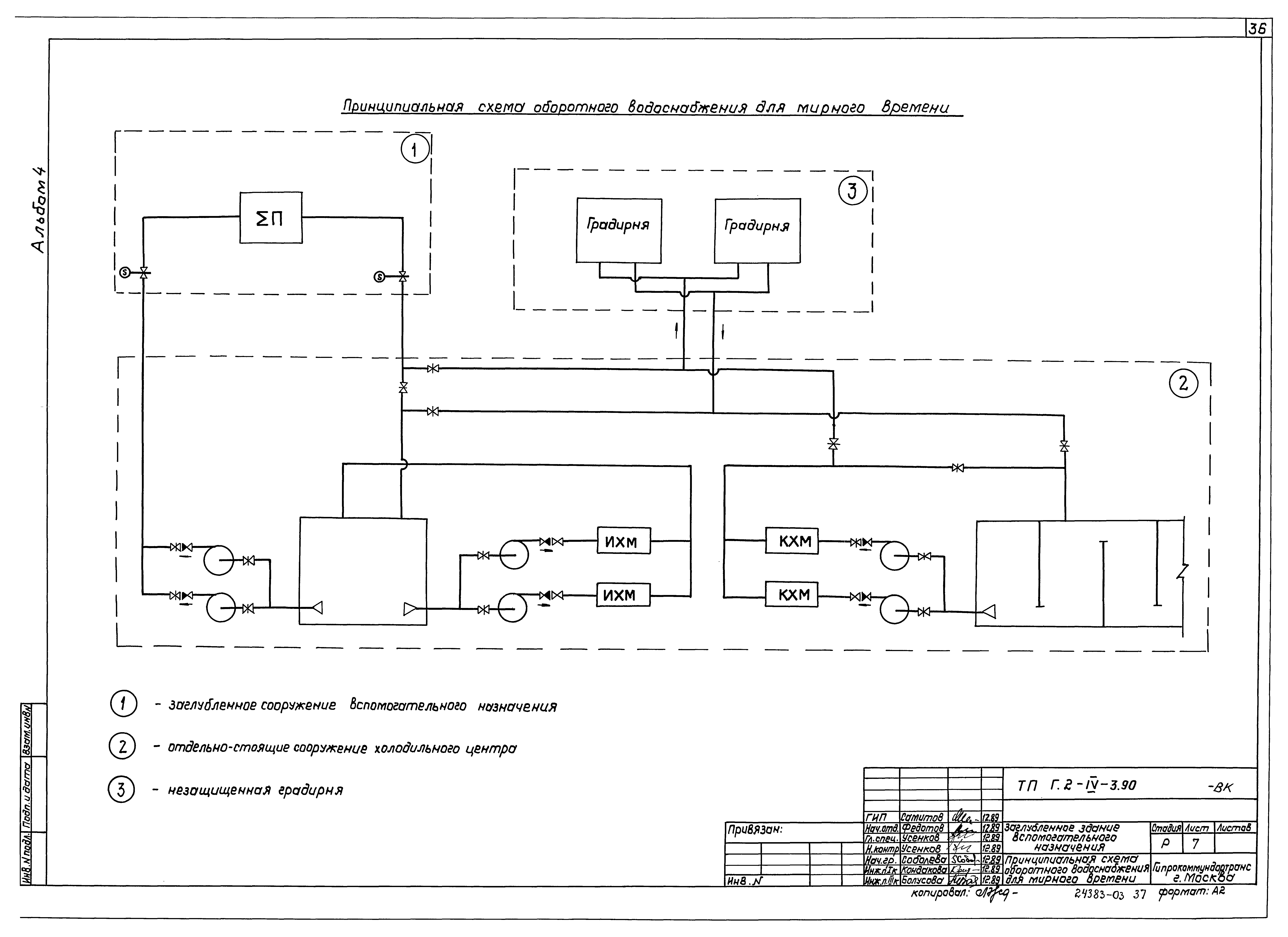 Типовой проект Г.2-IV-3.90