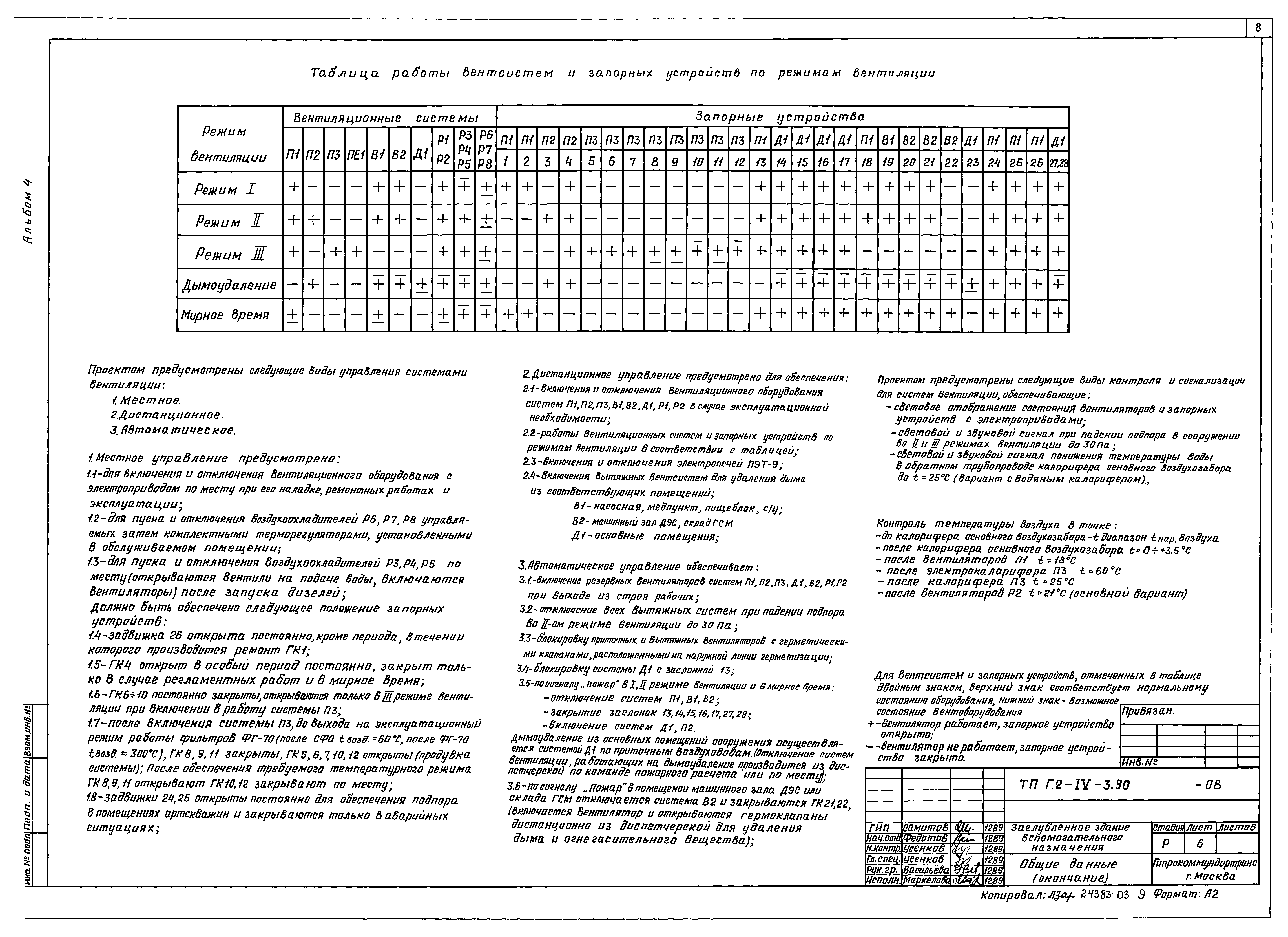 Типовой проект Г.2-IV-3.90