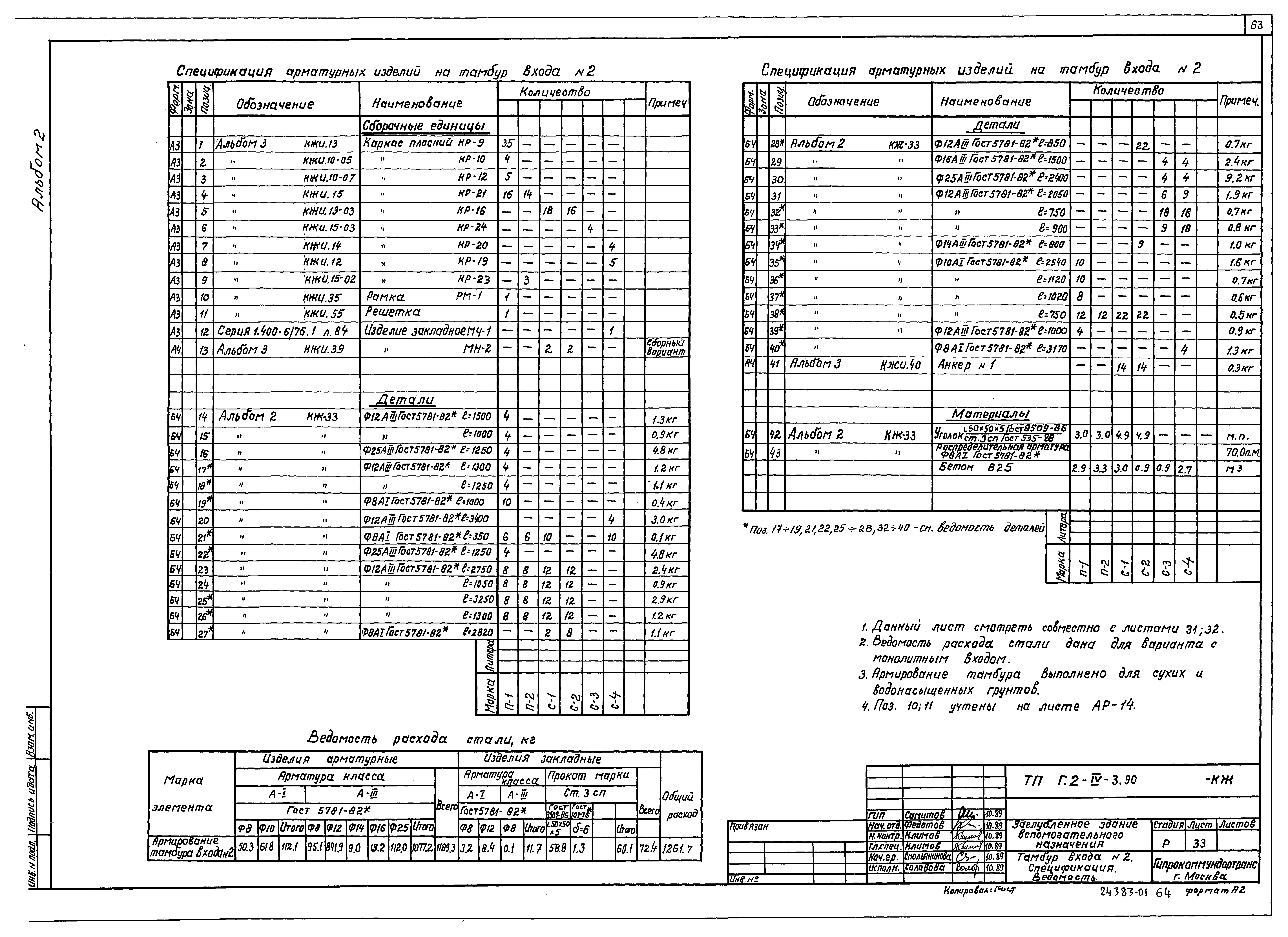 Типовой проект Г.2-IV-3.90