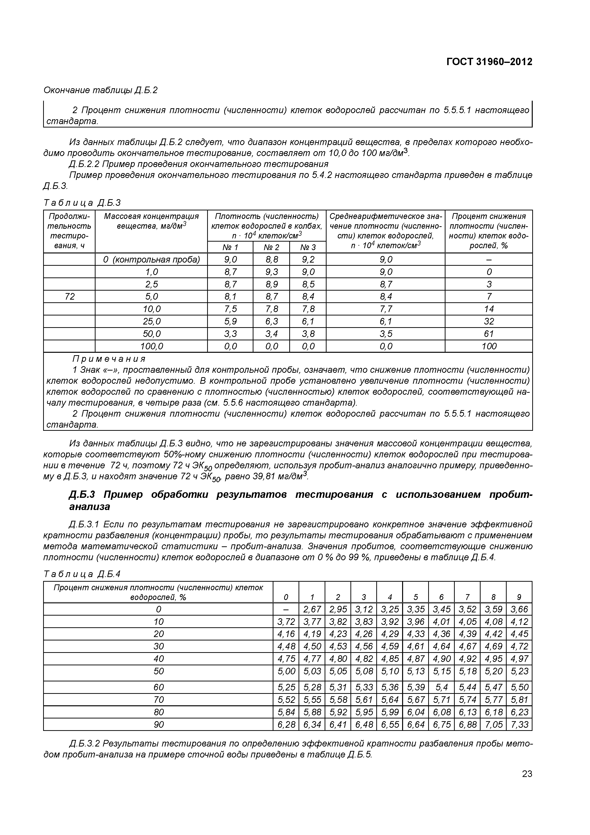 ГОСТ 31960-2012