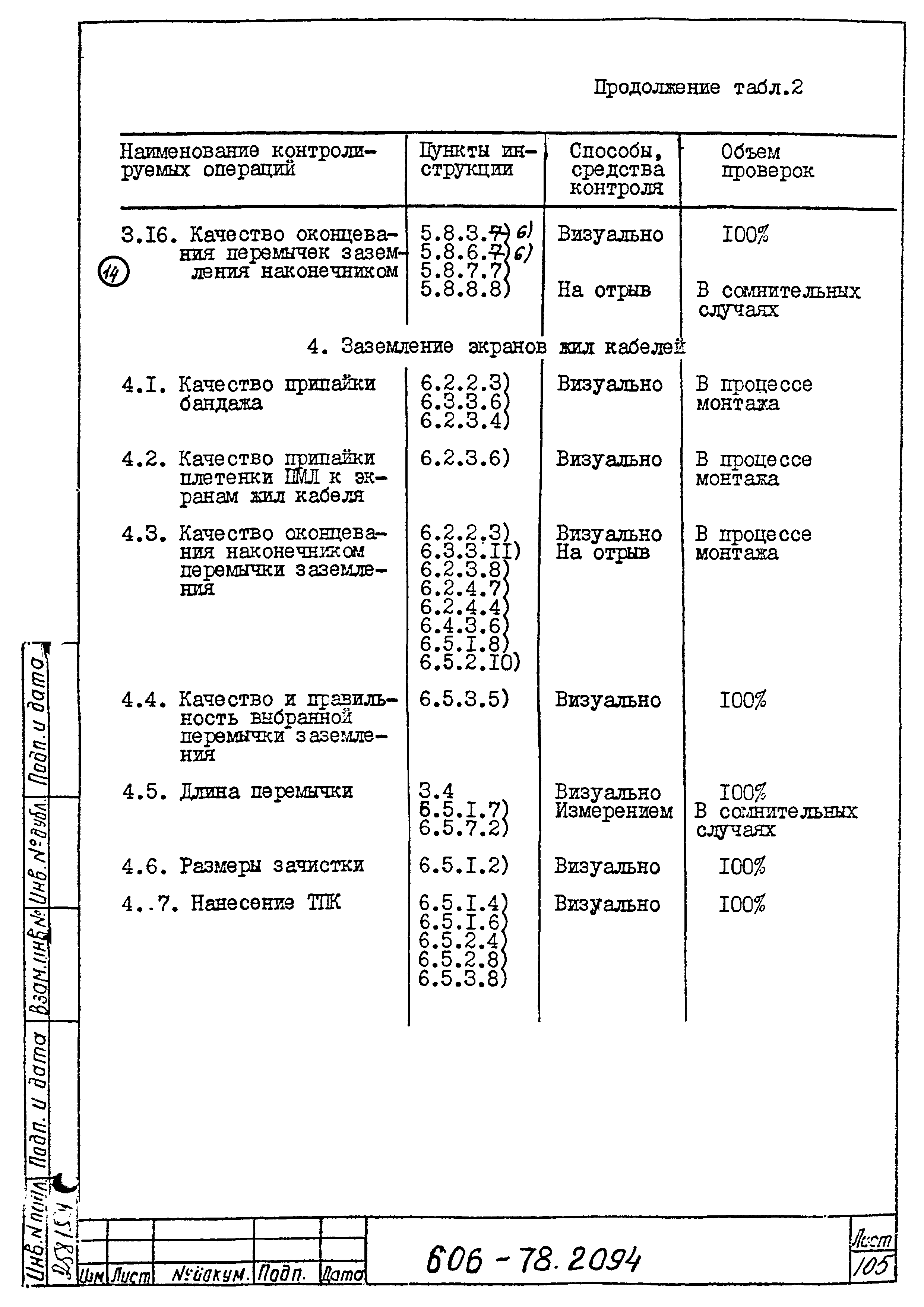 Типовая технологическая инструкция 606-78.2094