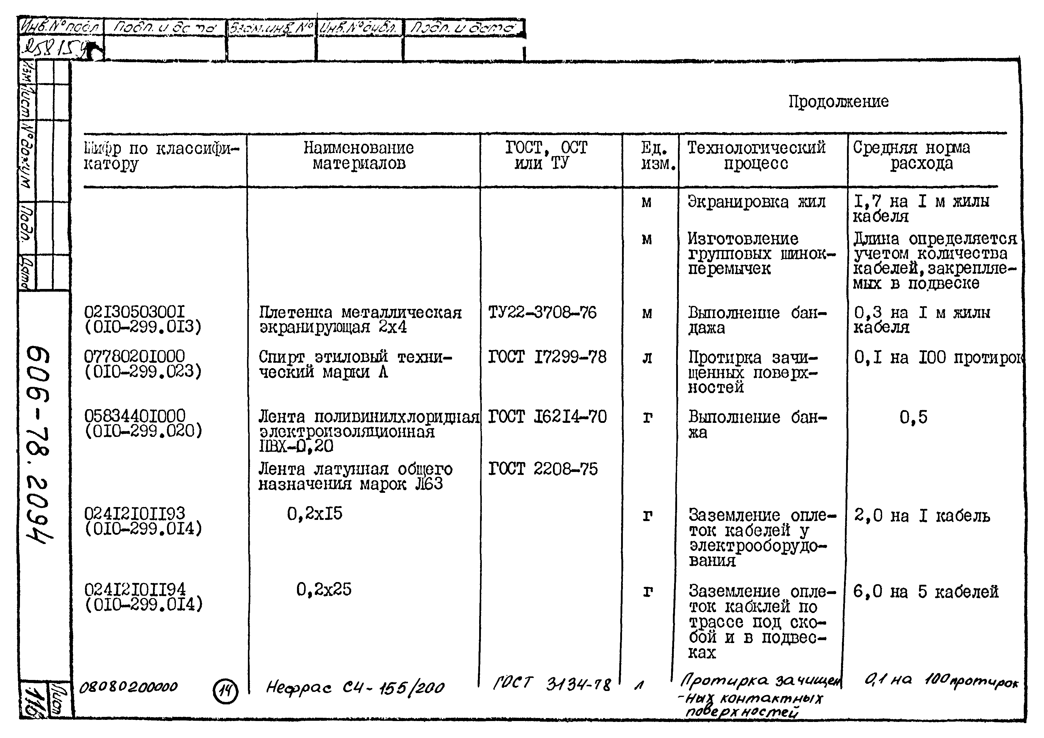 Типовая технологическая инструкция 606-78.2094