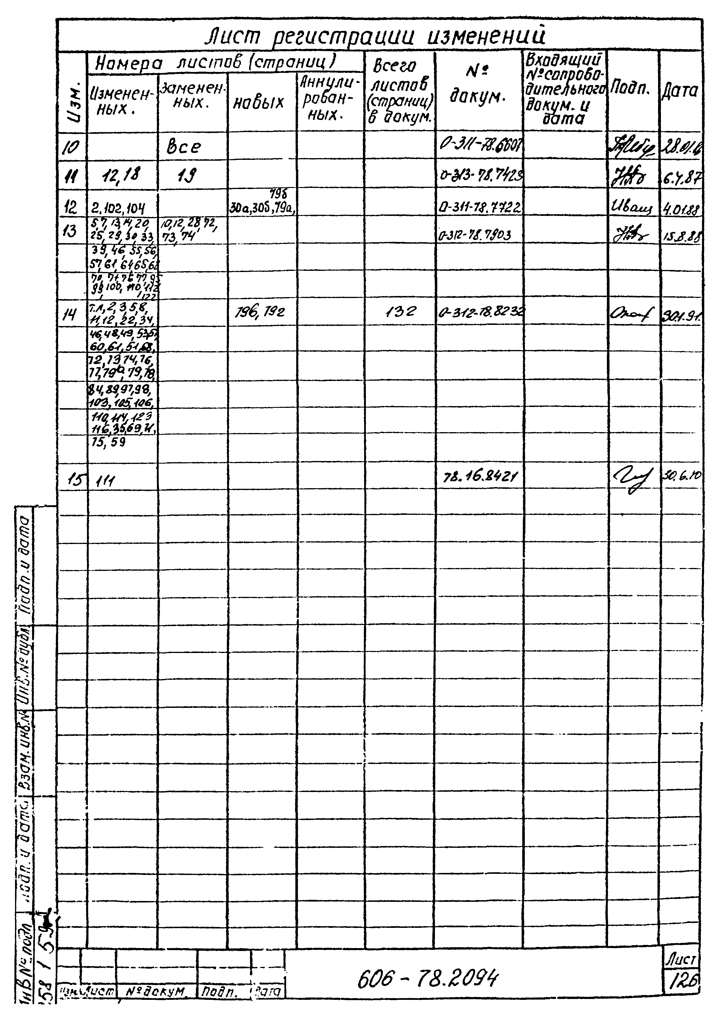 Типовая технологическая инструкция 606-78.2094