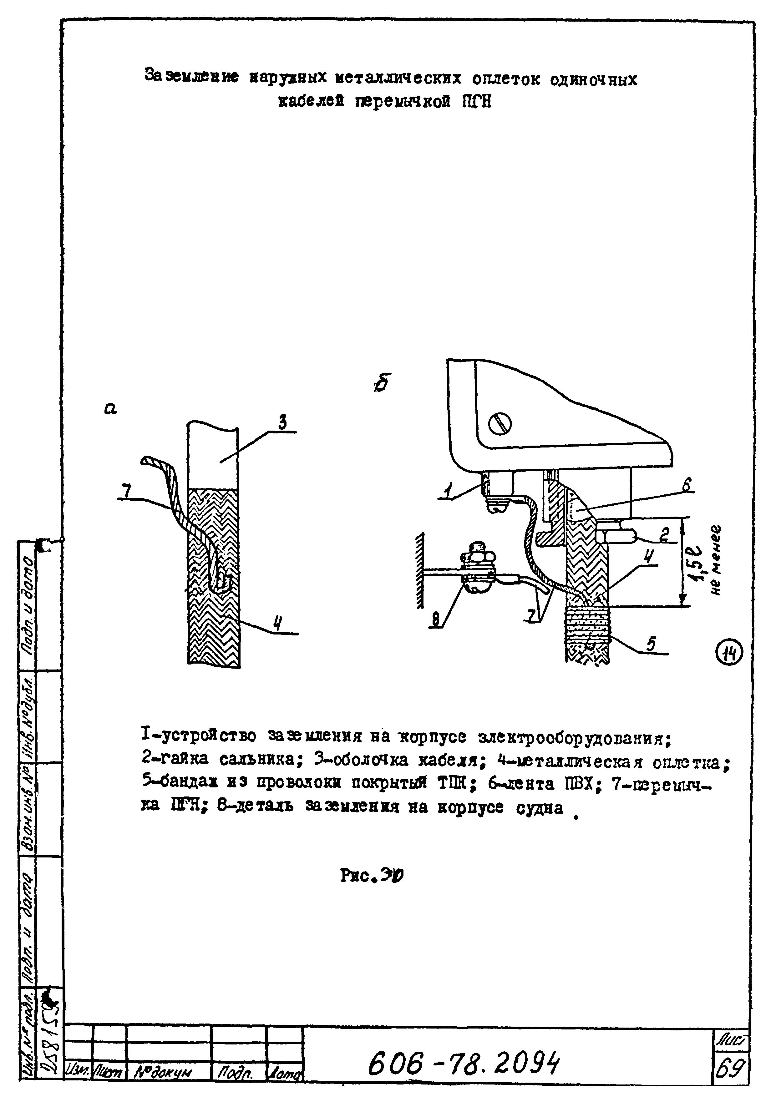 Типовая технологическая инструкция 606-78.2094