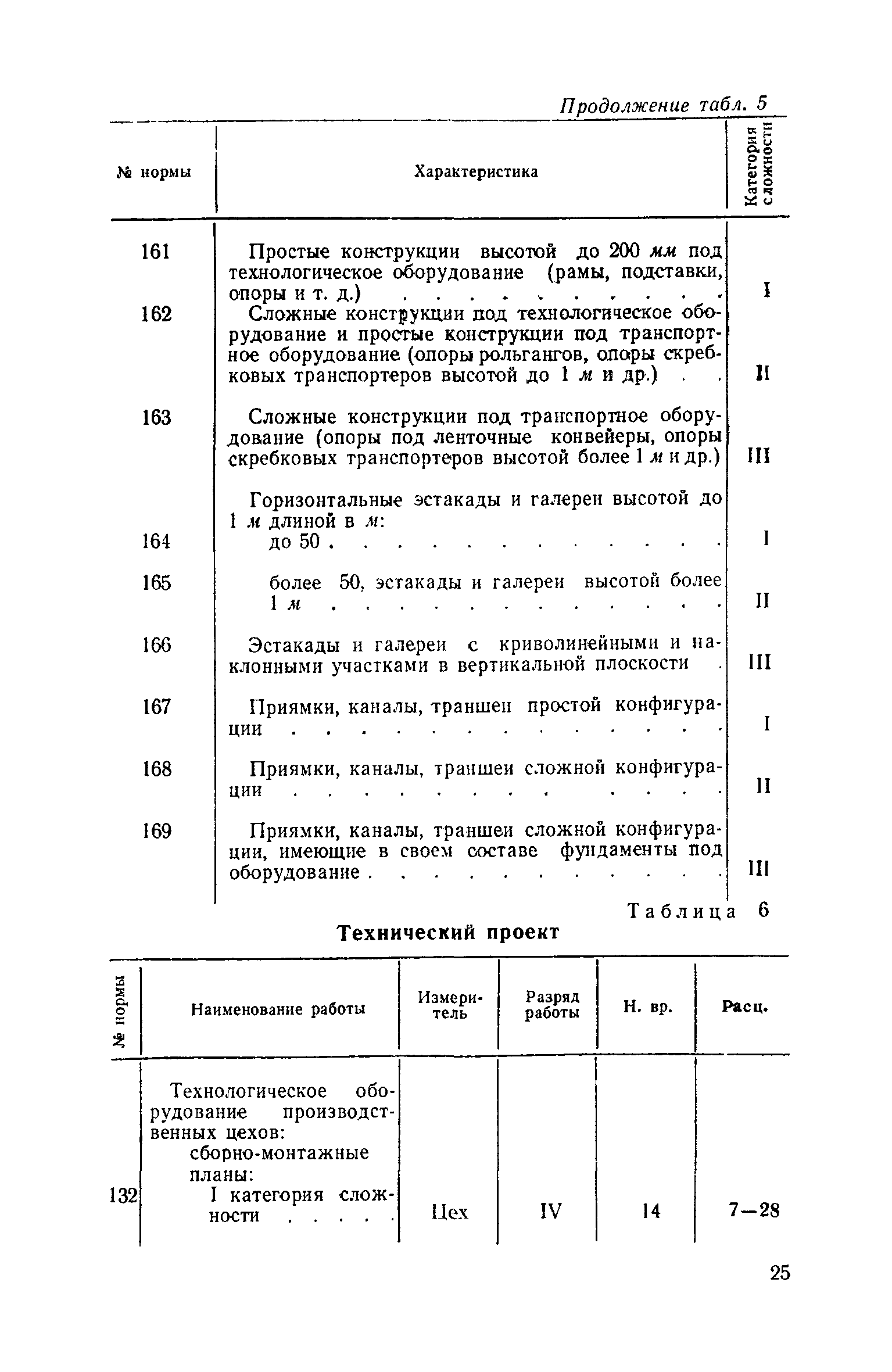 ЕНВиР Часть 13