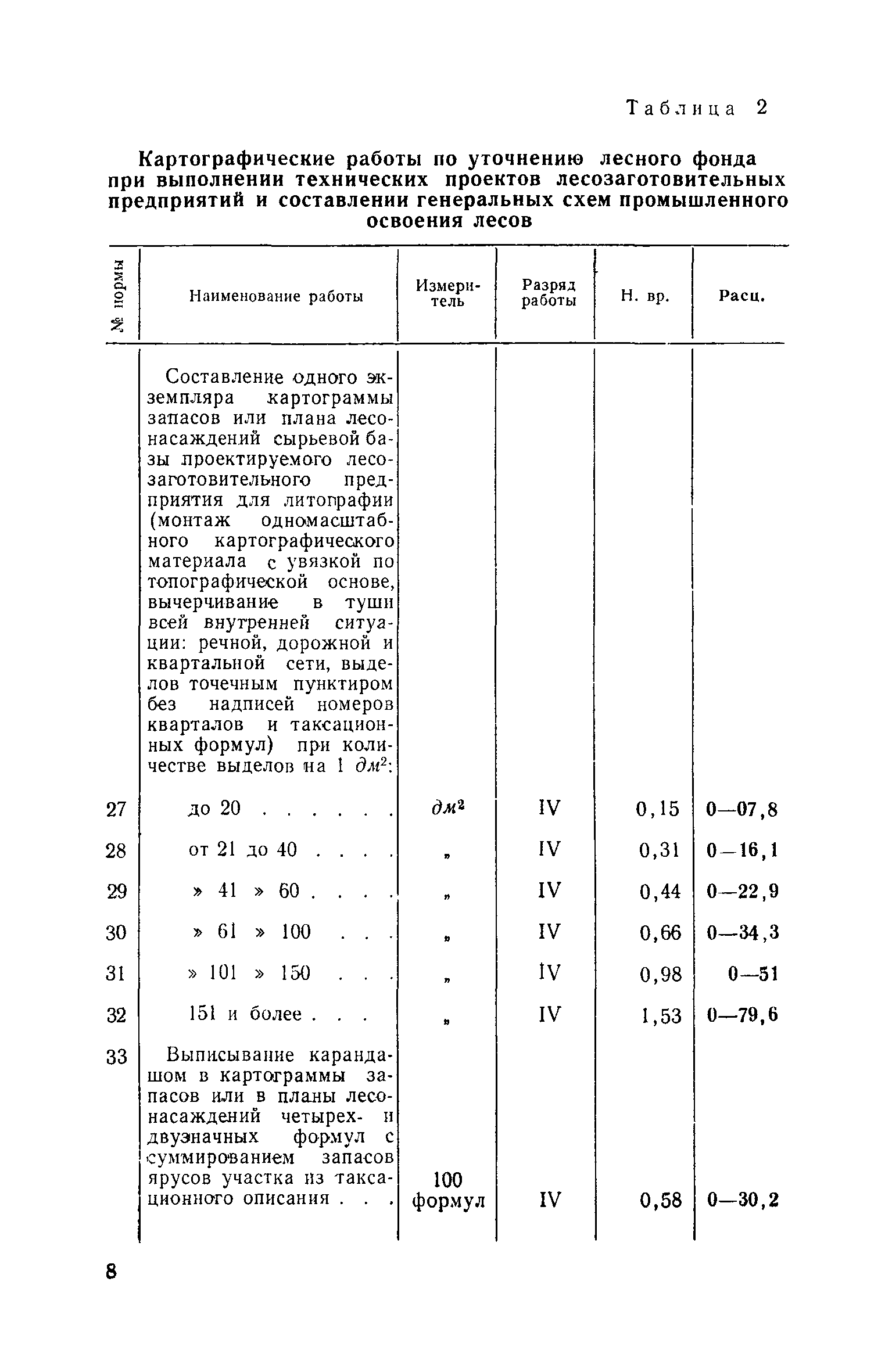 ЕНВиР Часть 13