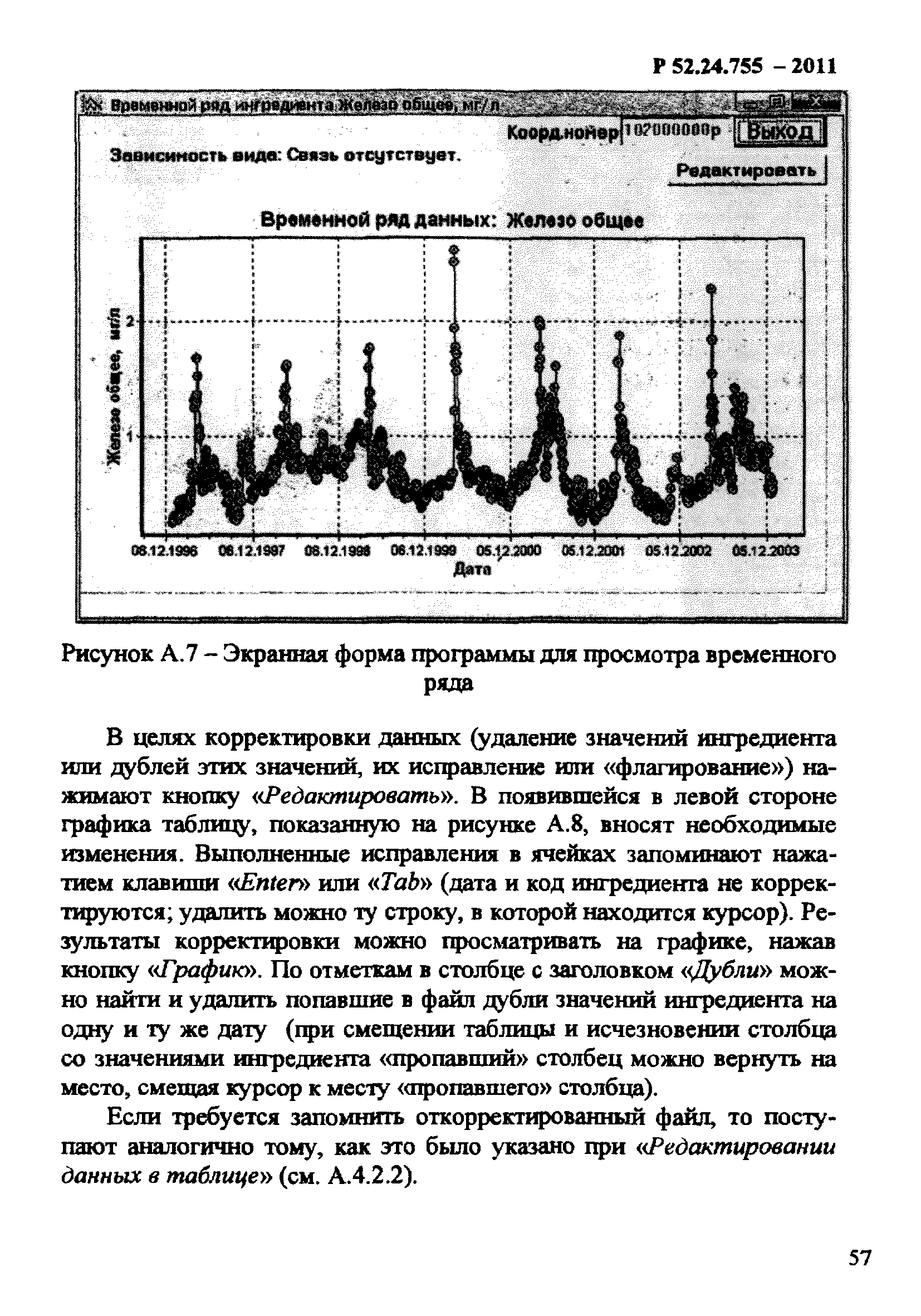 Р 52.24.755-2011