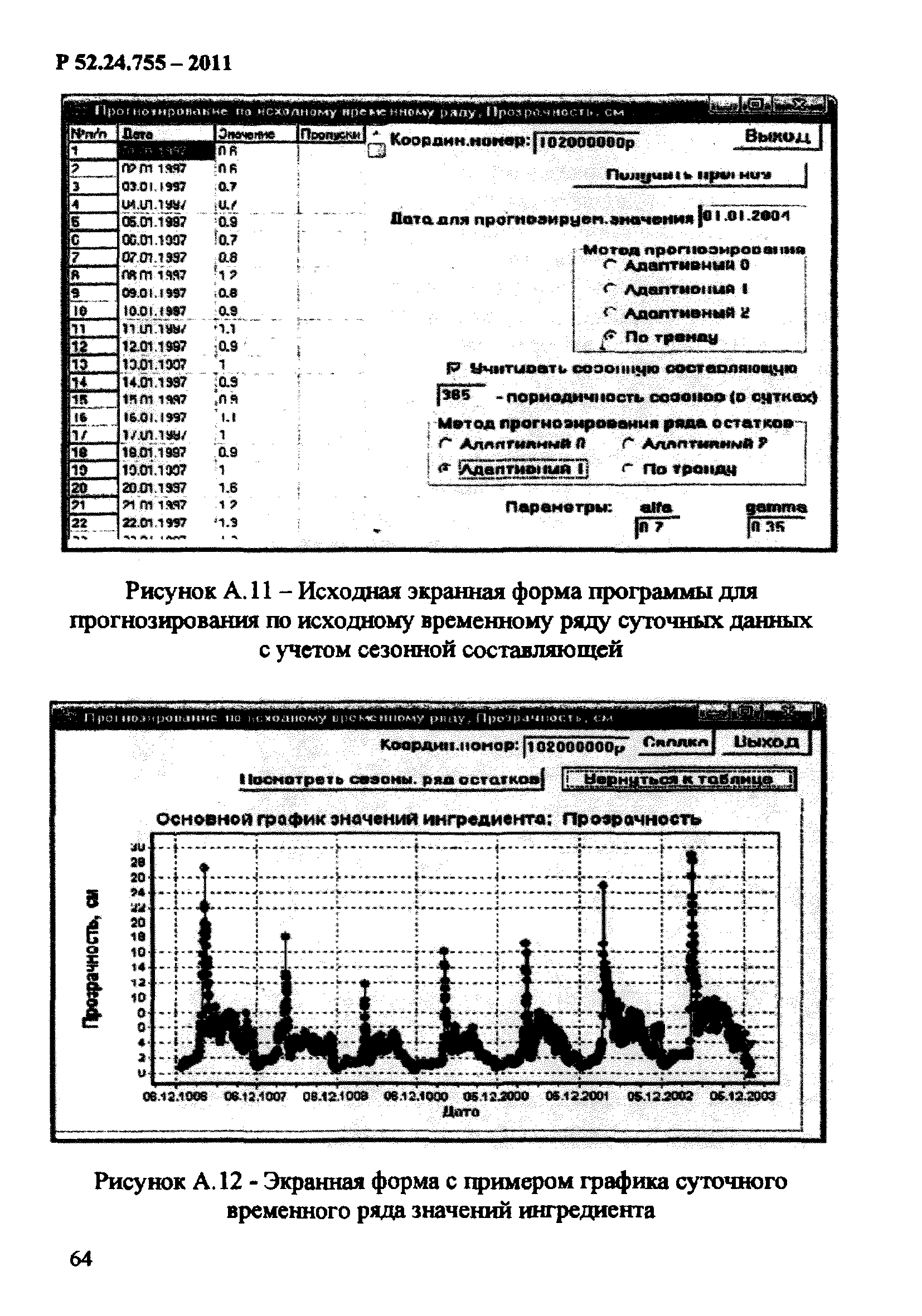 Р 52.24.755-2011