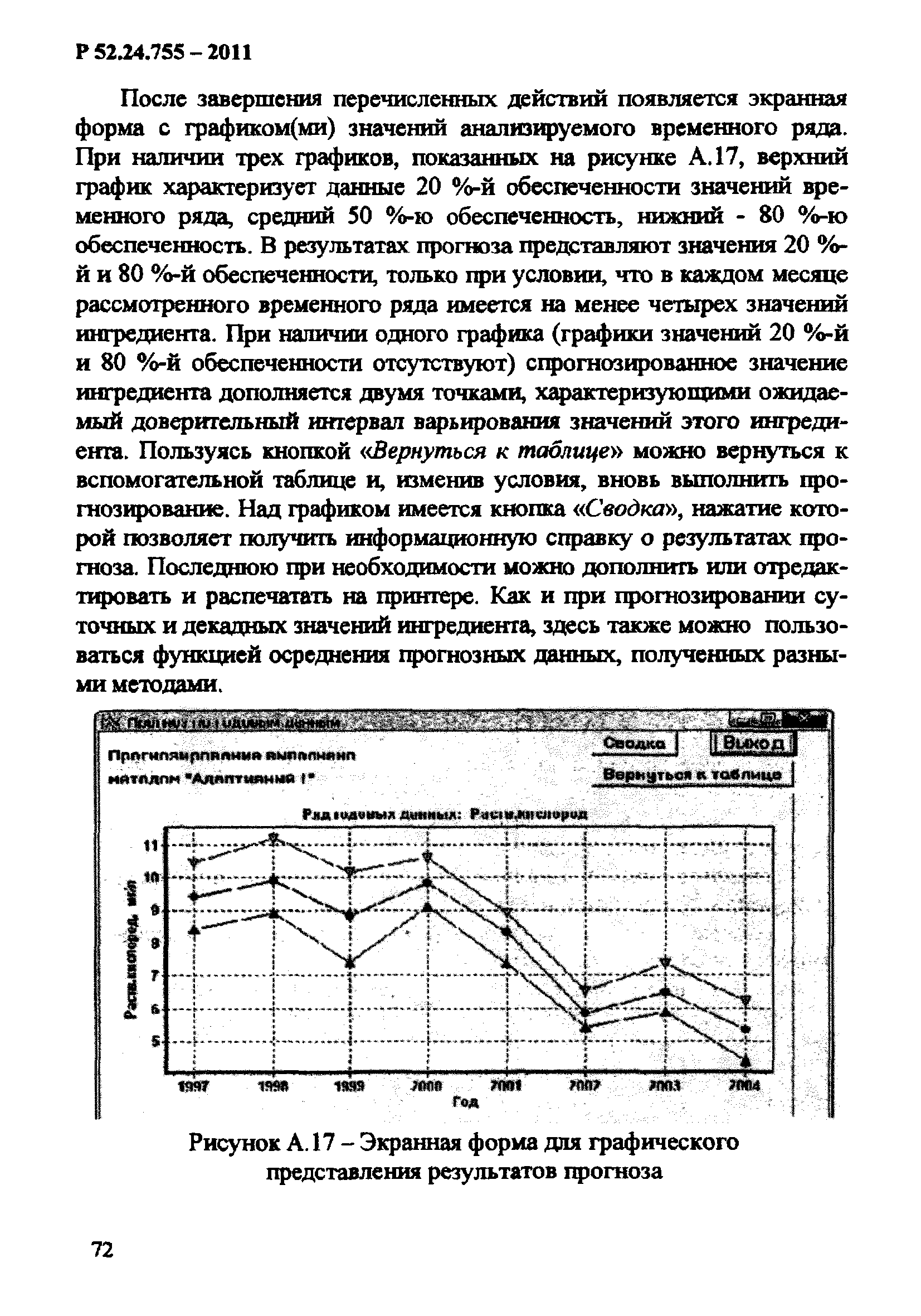 Р 52.24.755-2011