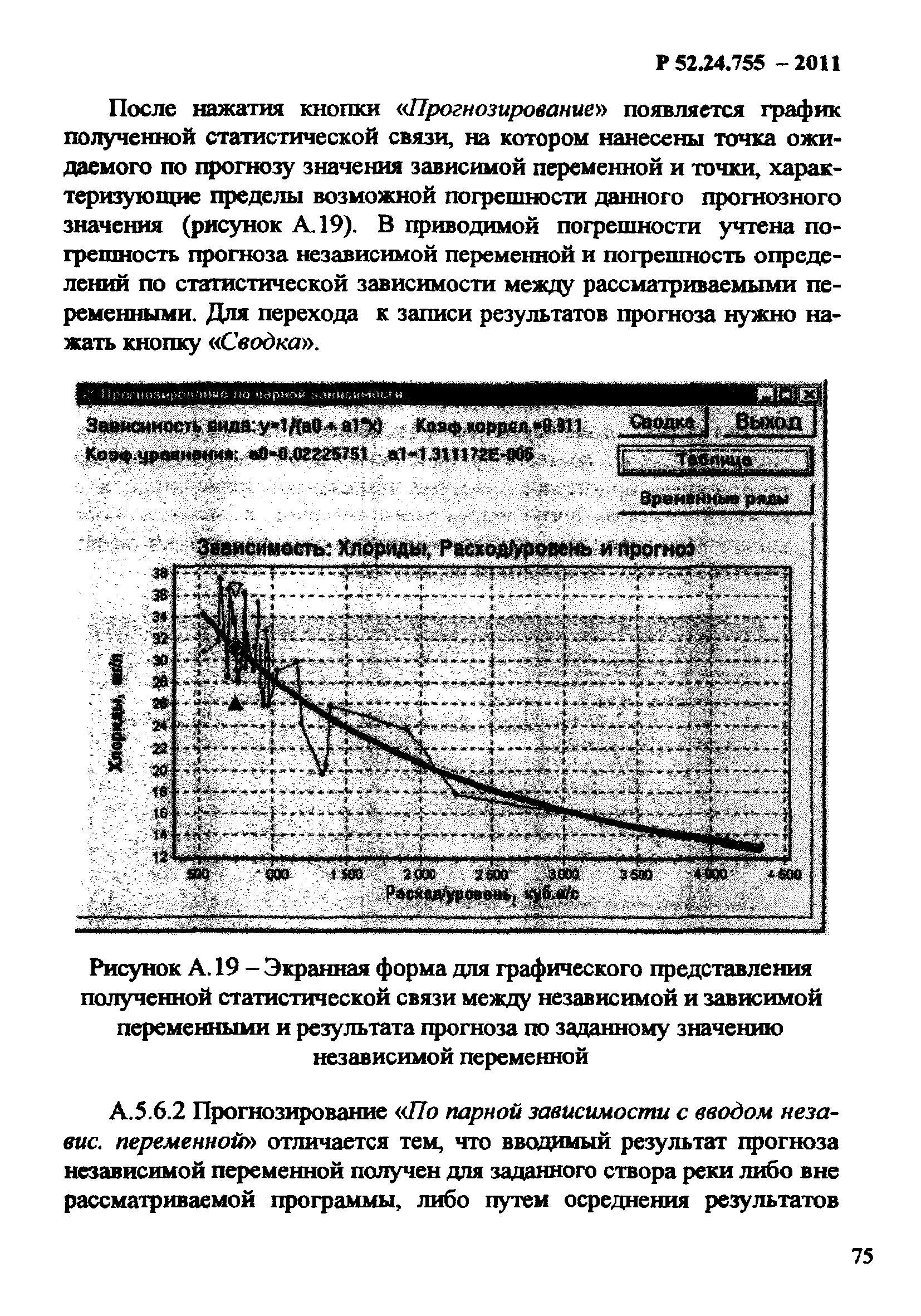 Р 52.24.755-2011