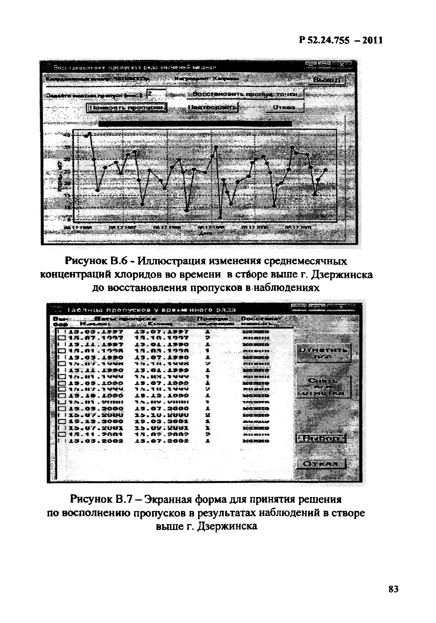 Р 52.24.755-2011