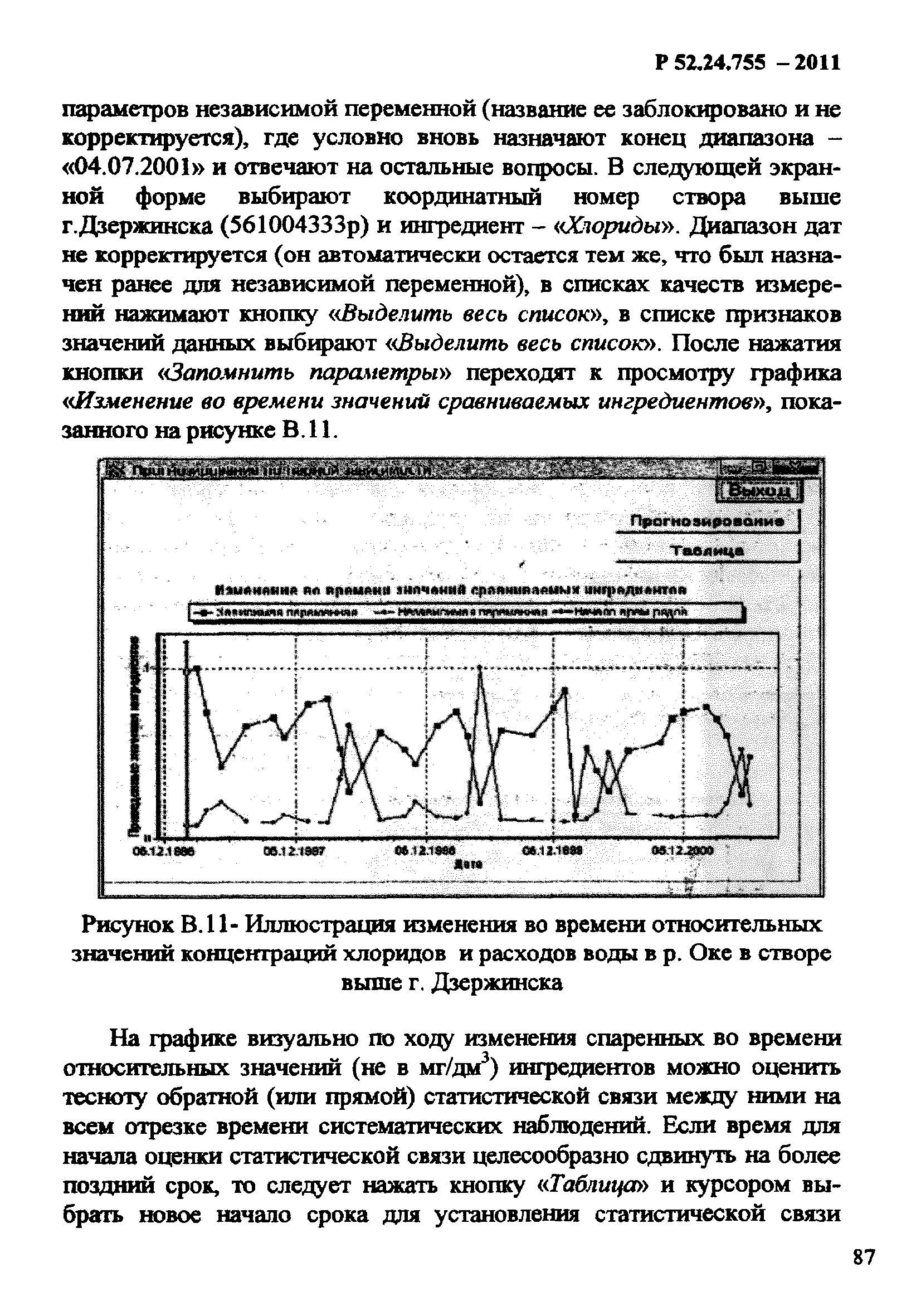 Р 52.24.755-2011