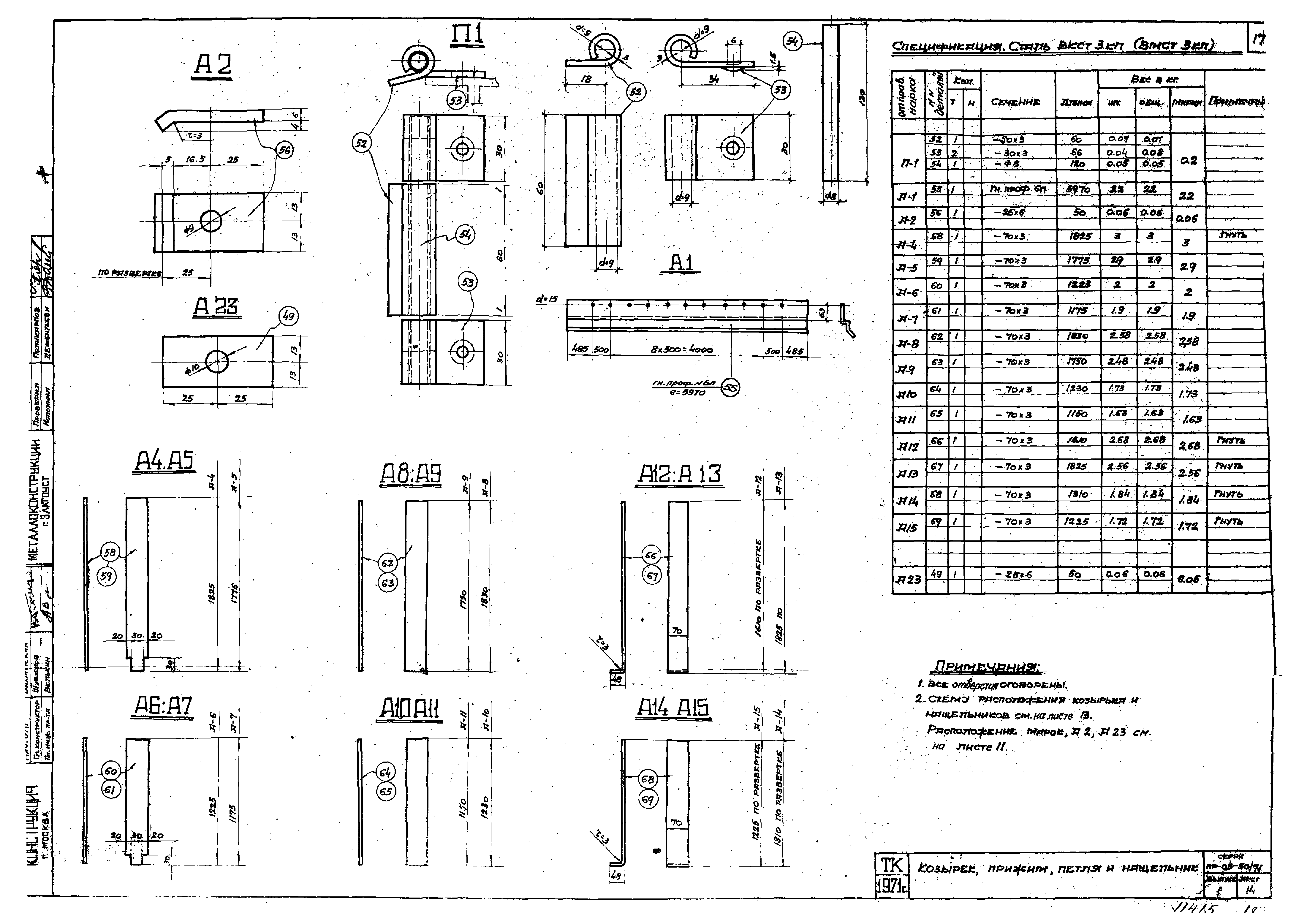 Серия ПР-05-50/71