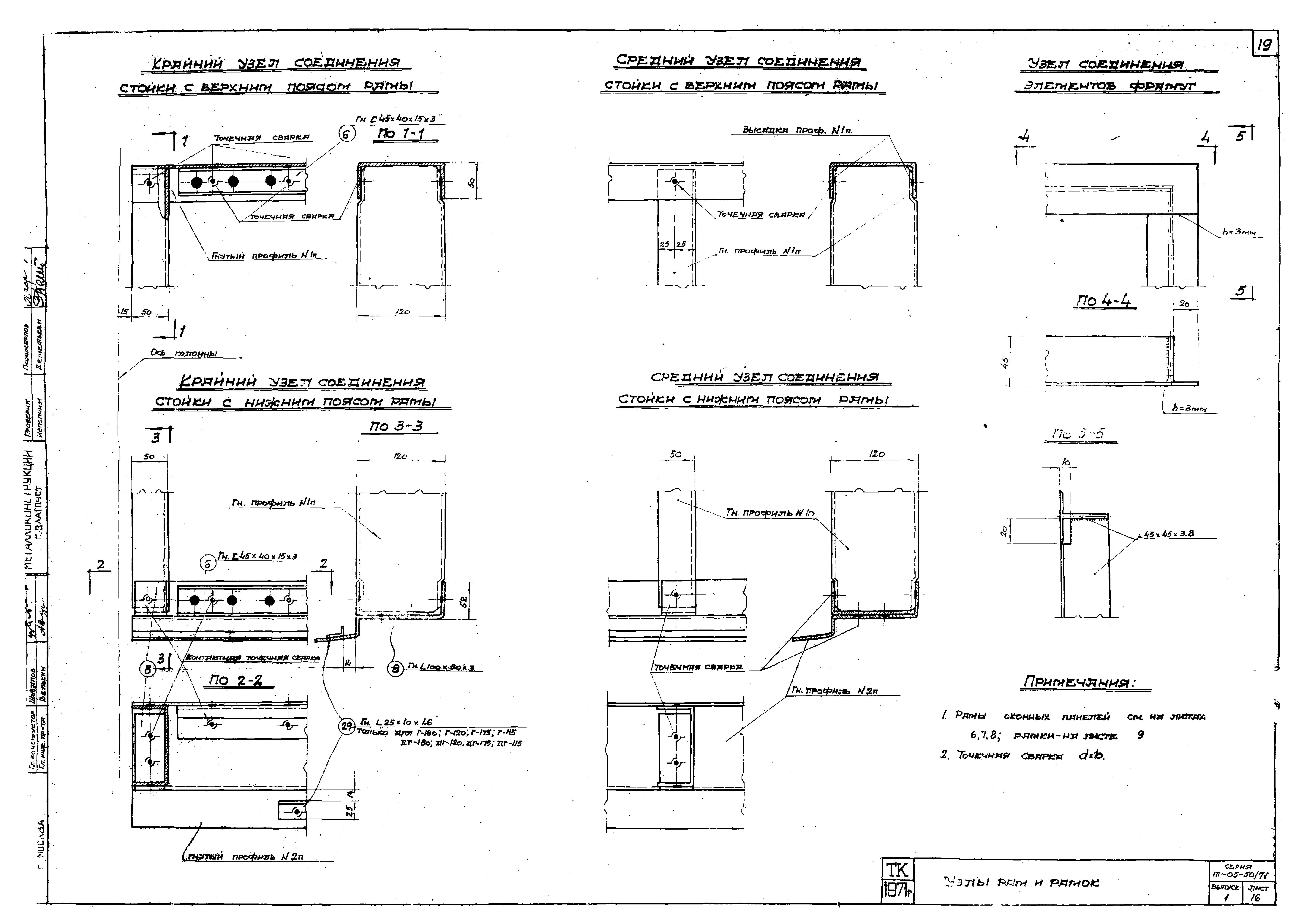 Серия ПР-05-50/71