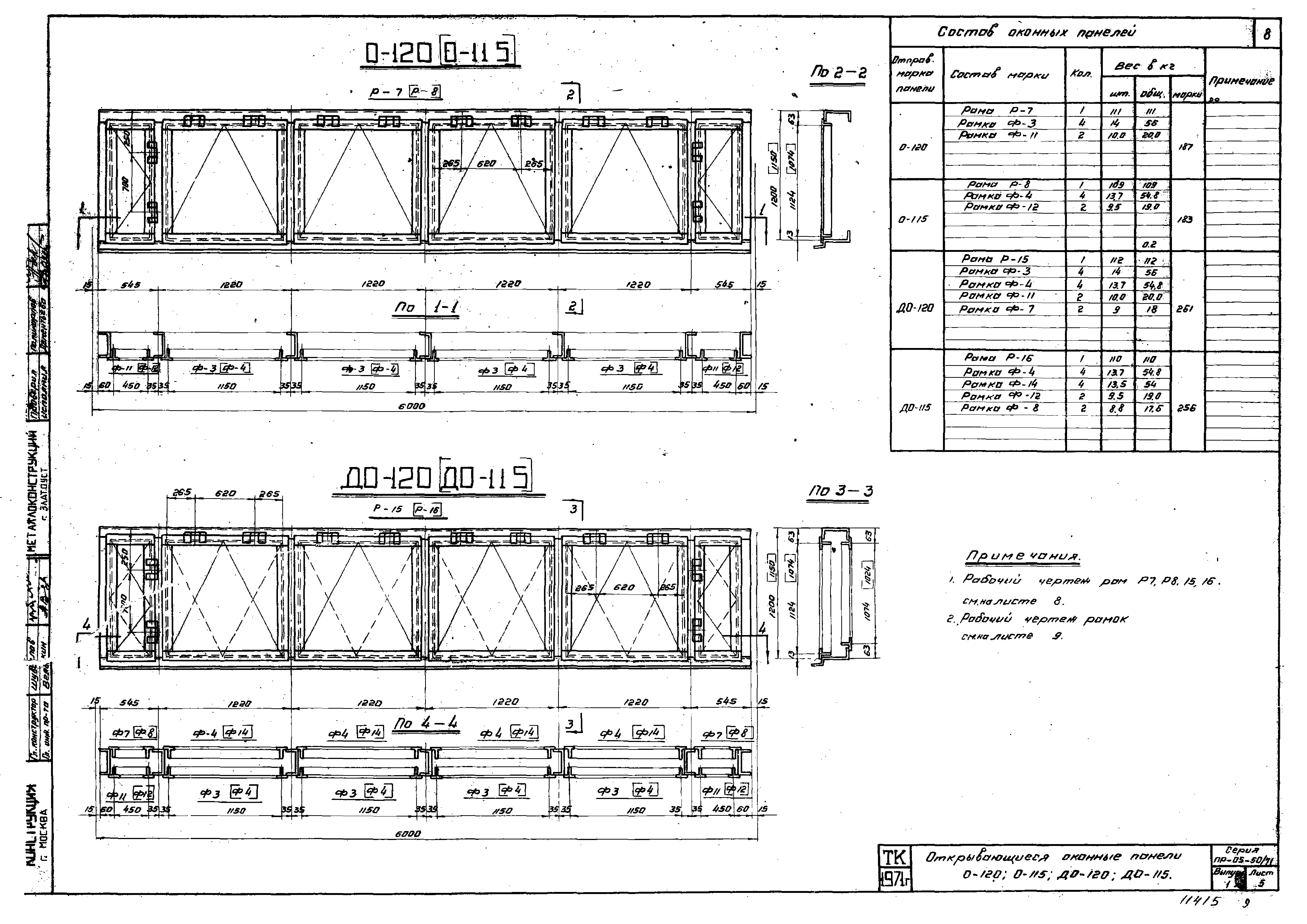 Серия ПР-05-50/71