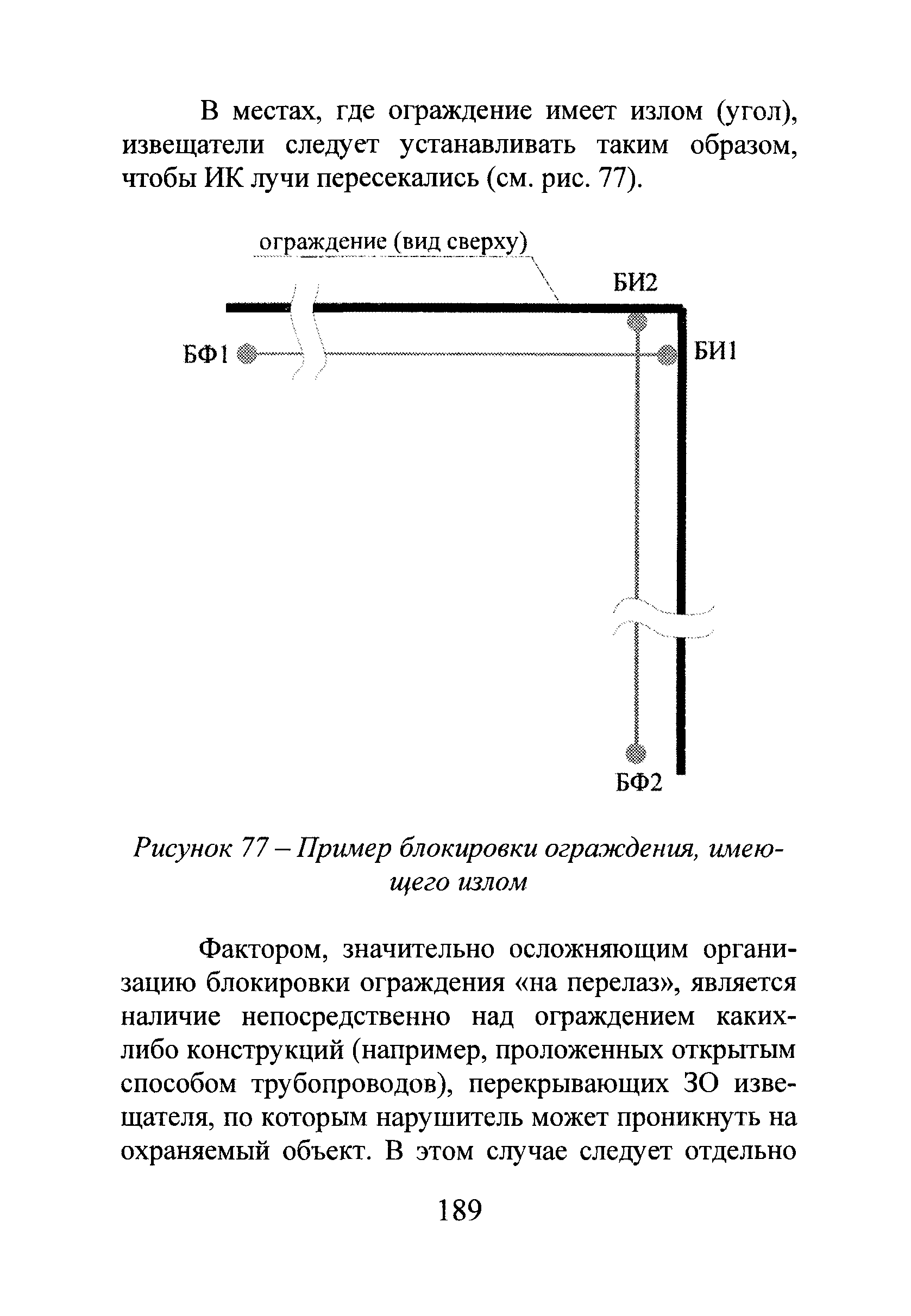 Р 78.36.028-2012